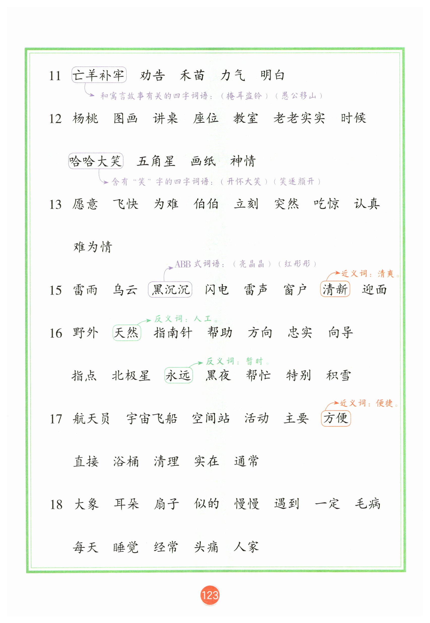 第123页