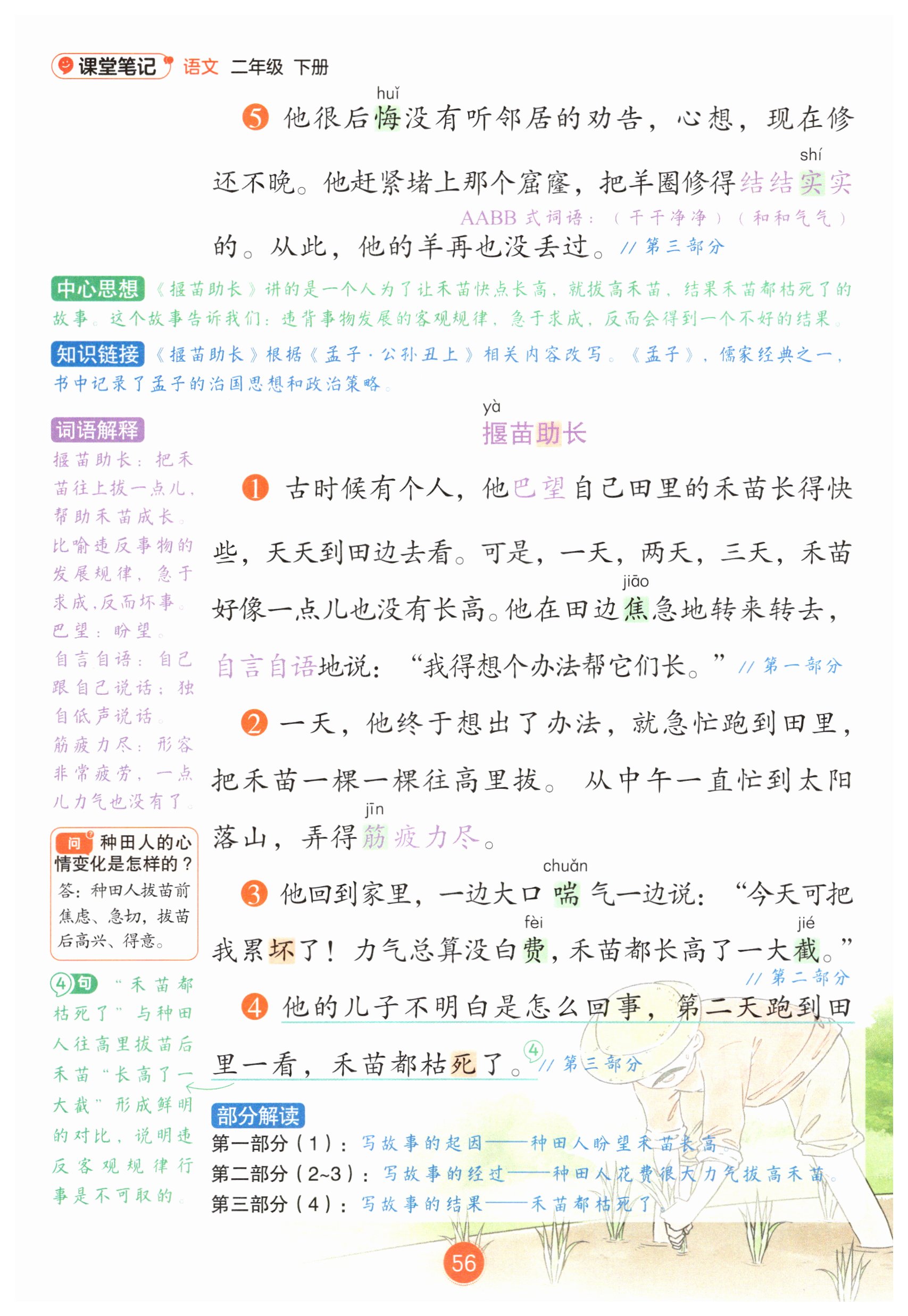 第56页