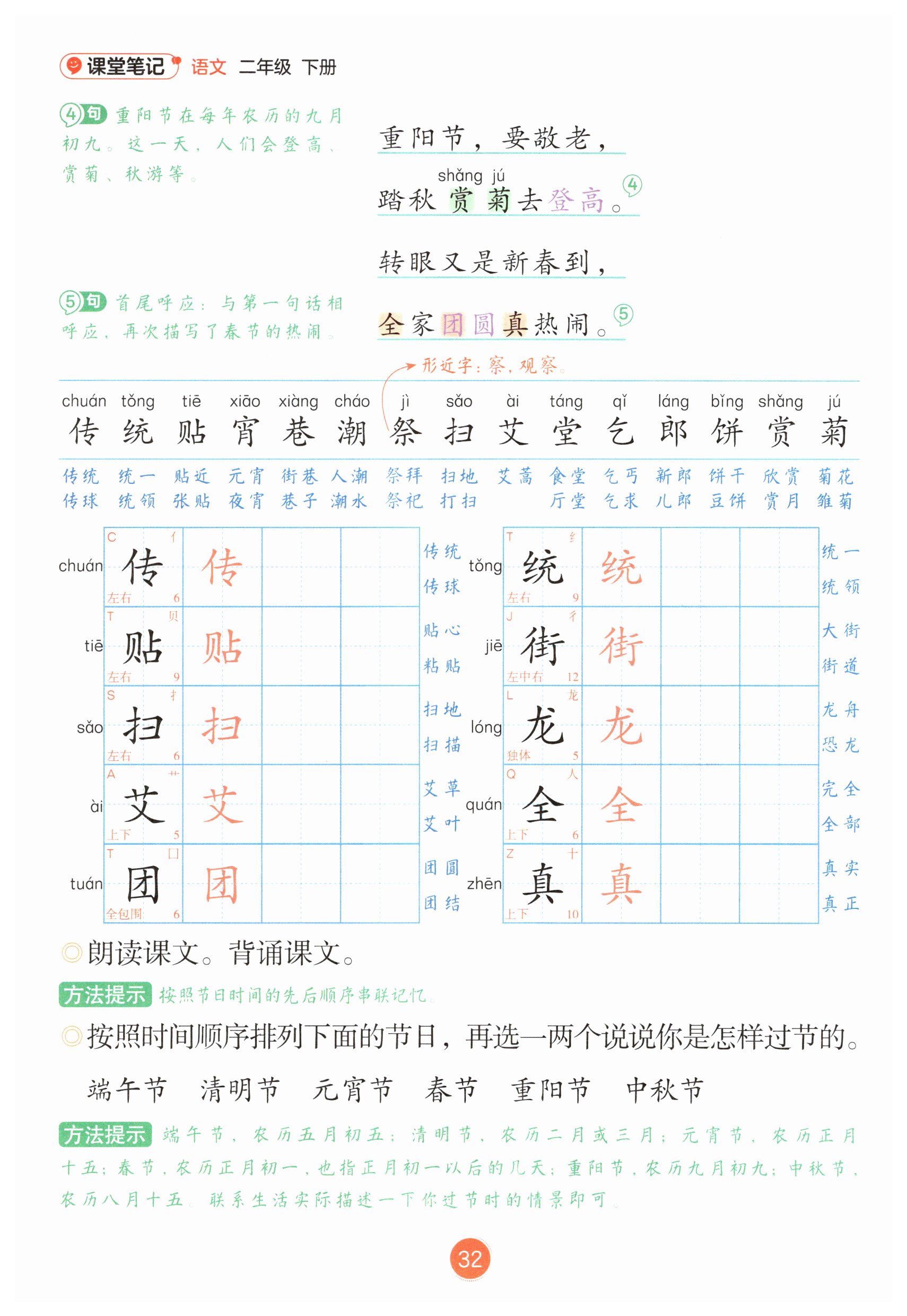 第32页