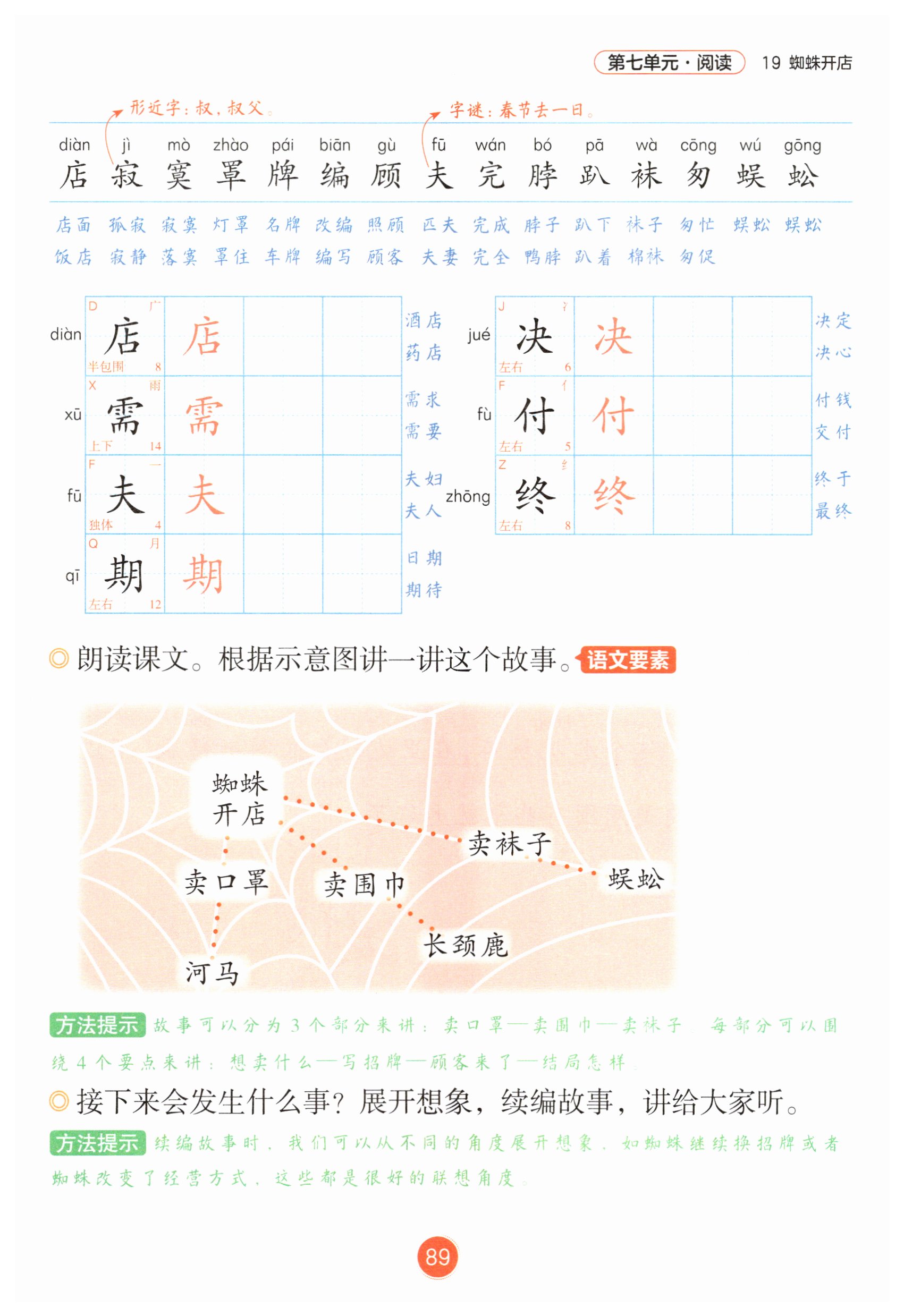 第89页