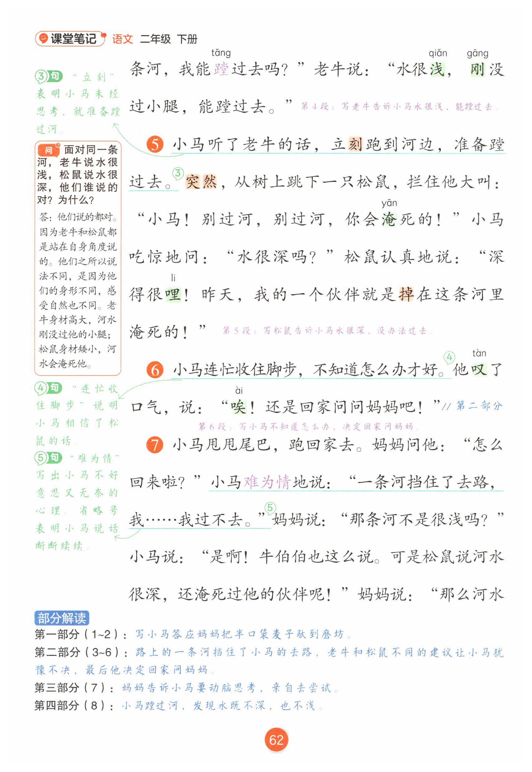 第62页