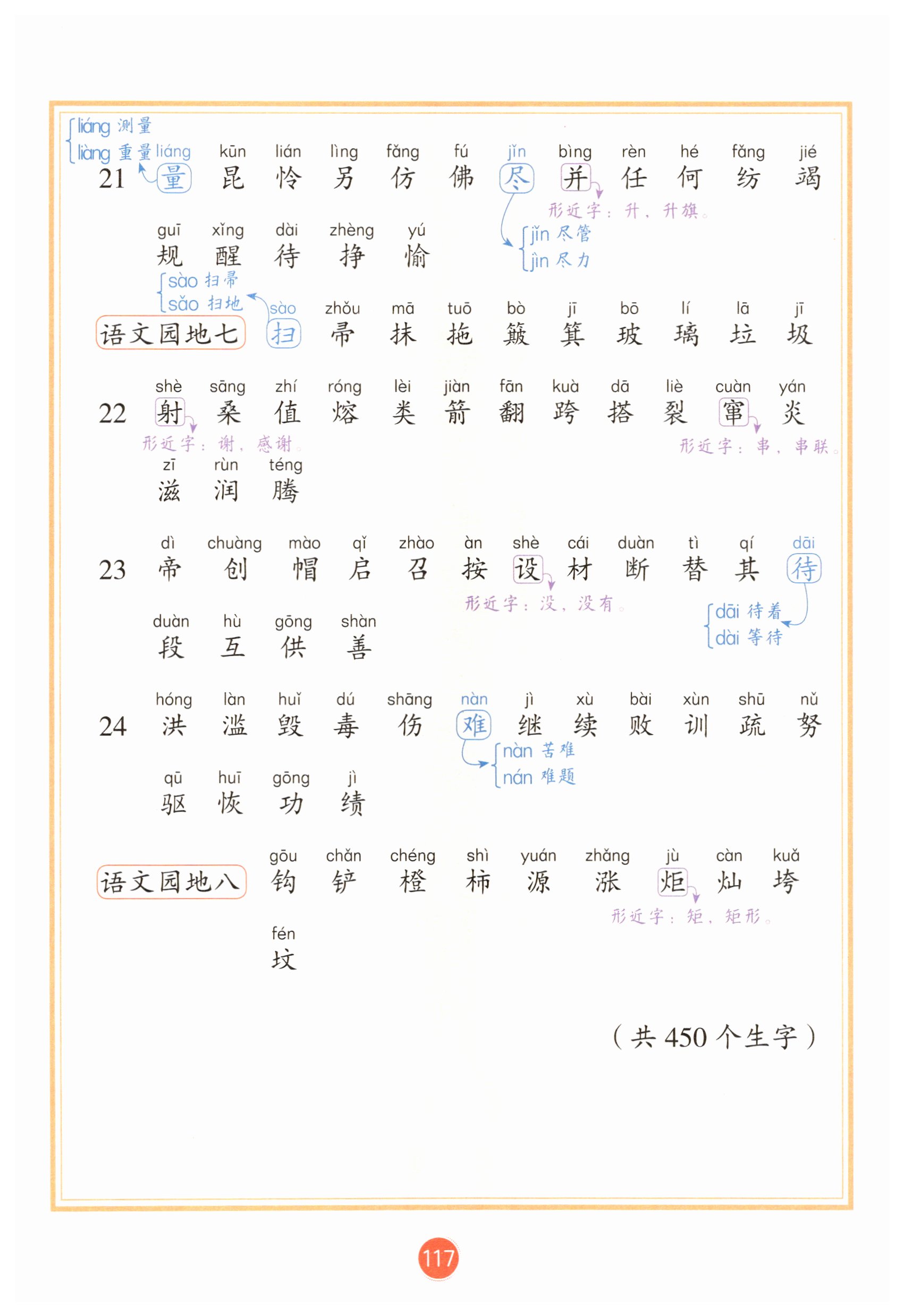 第117页