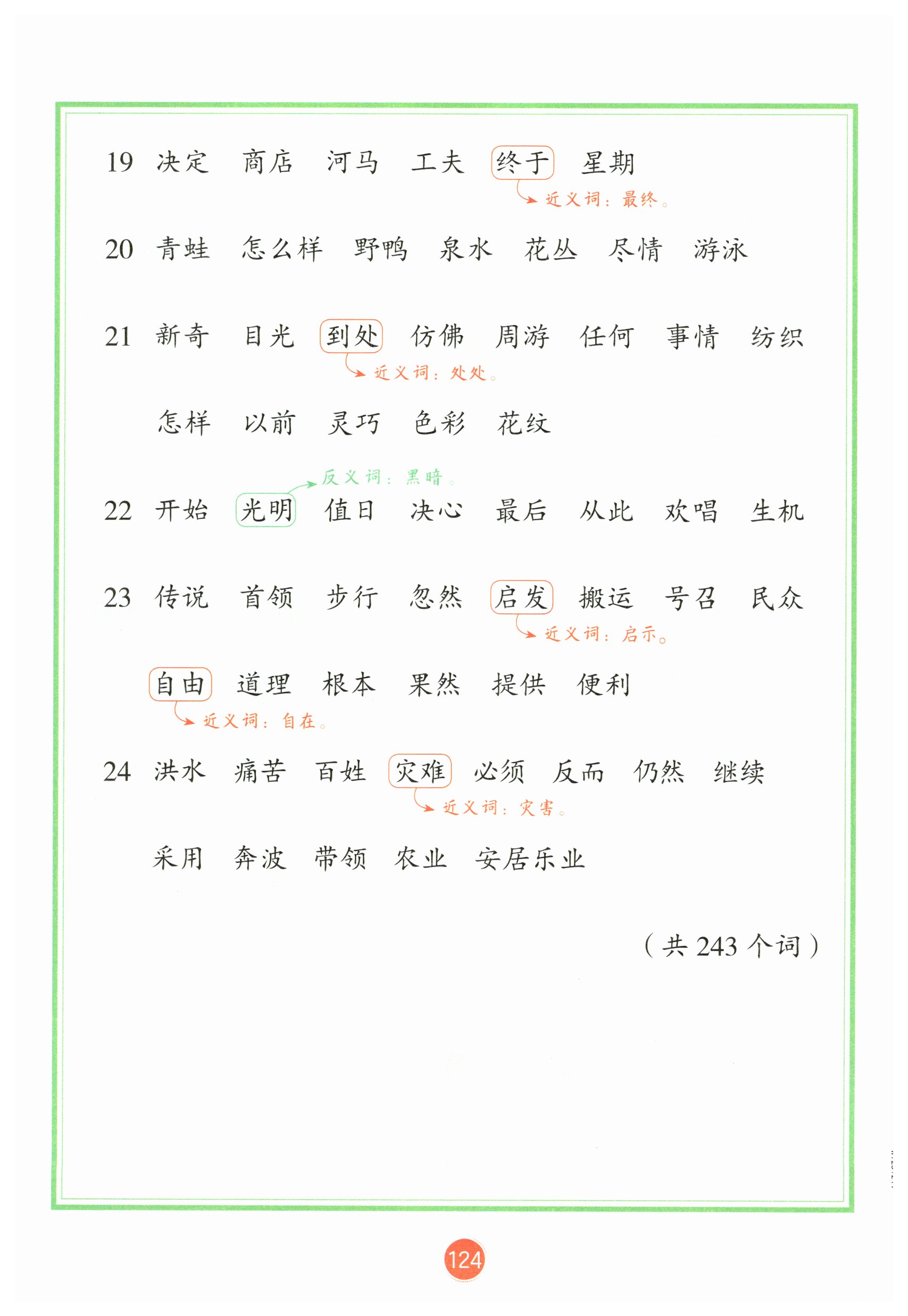 第124页