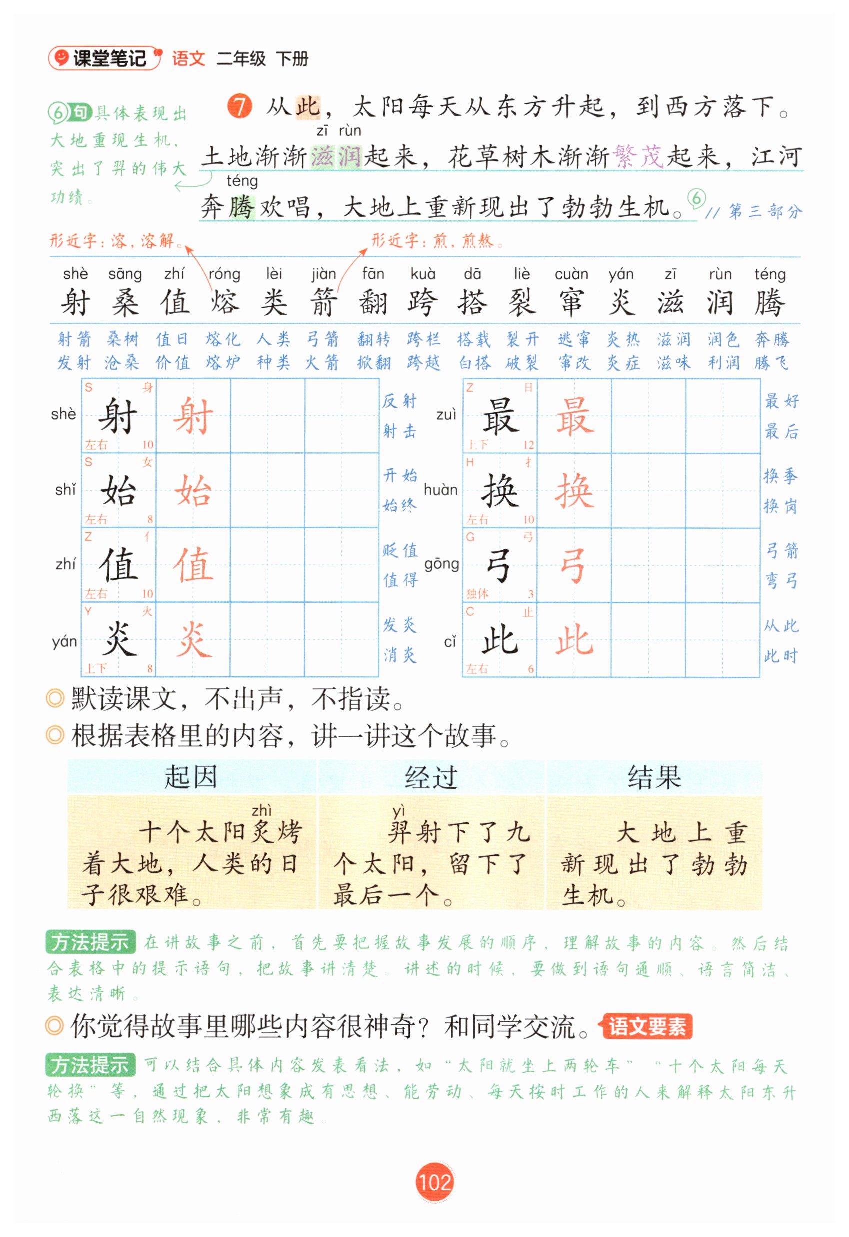 第102页