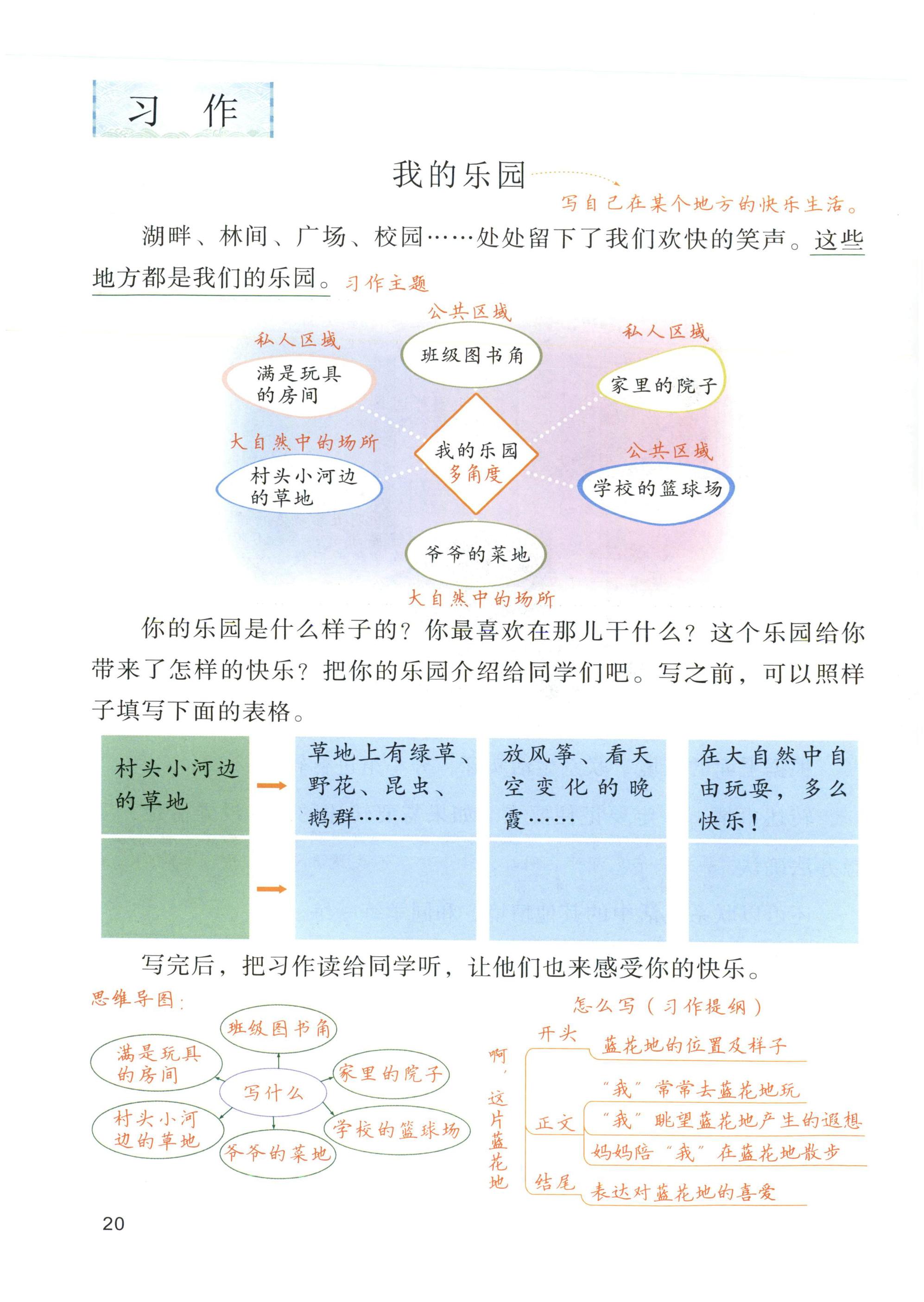 第20页
