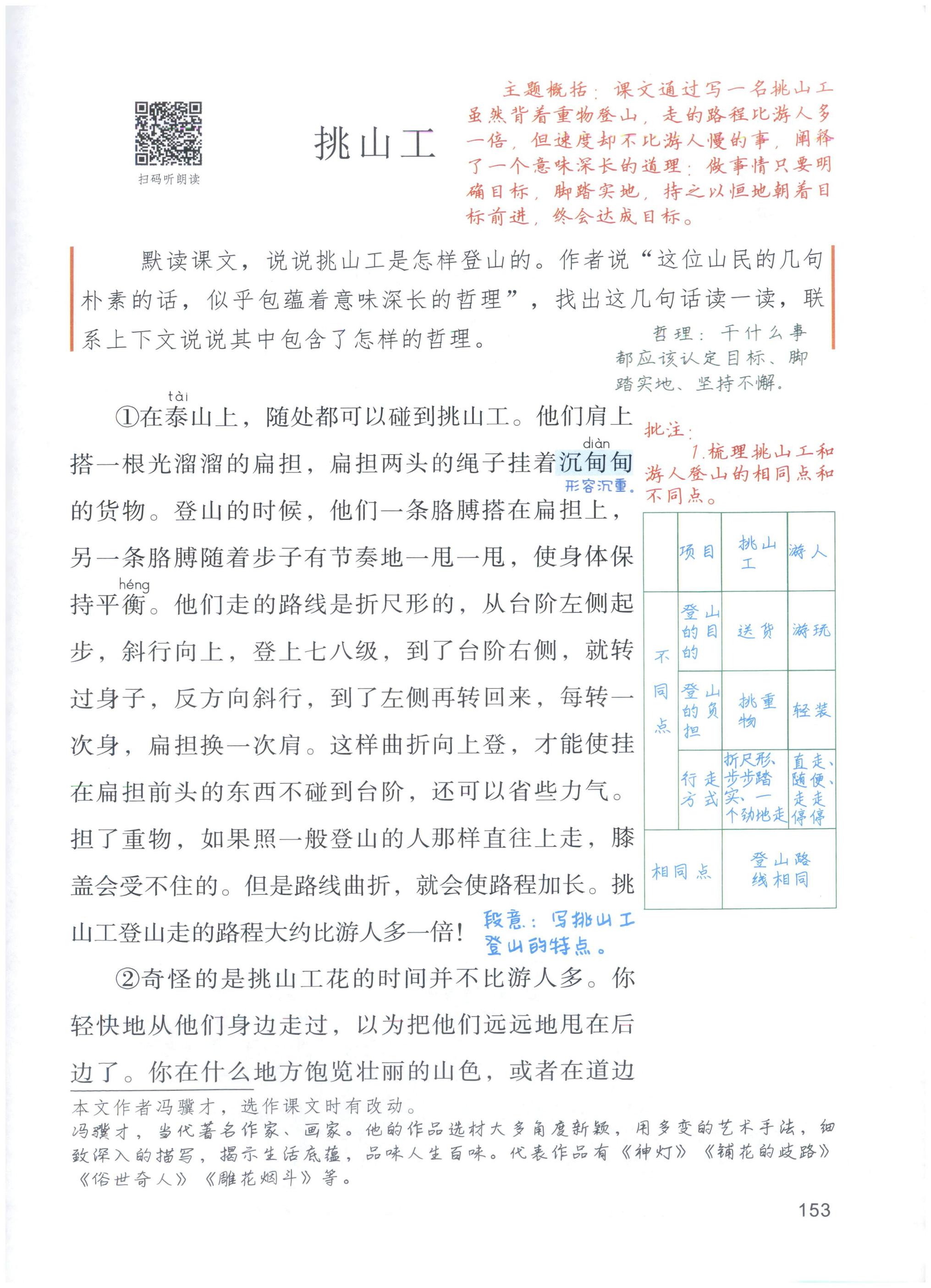 第153页