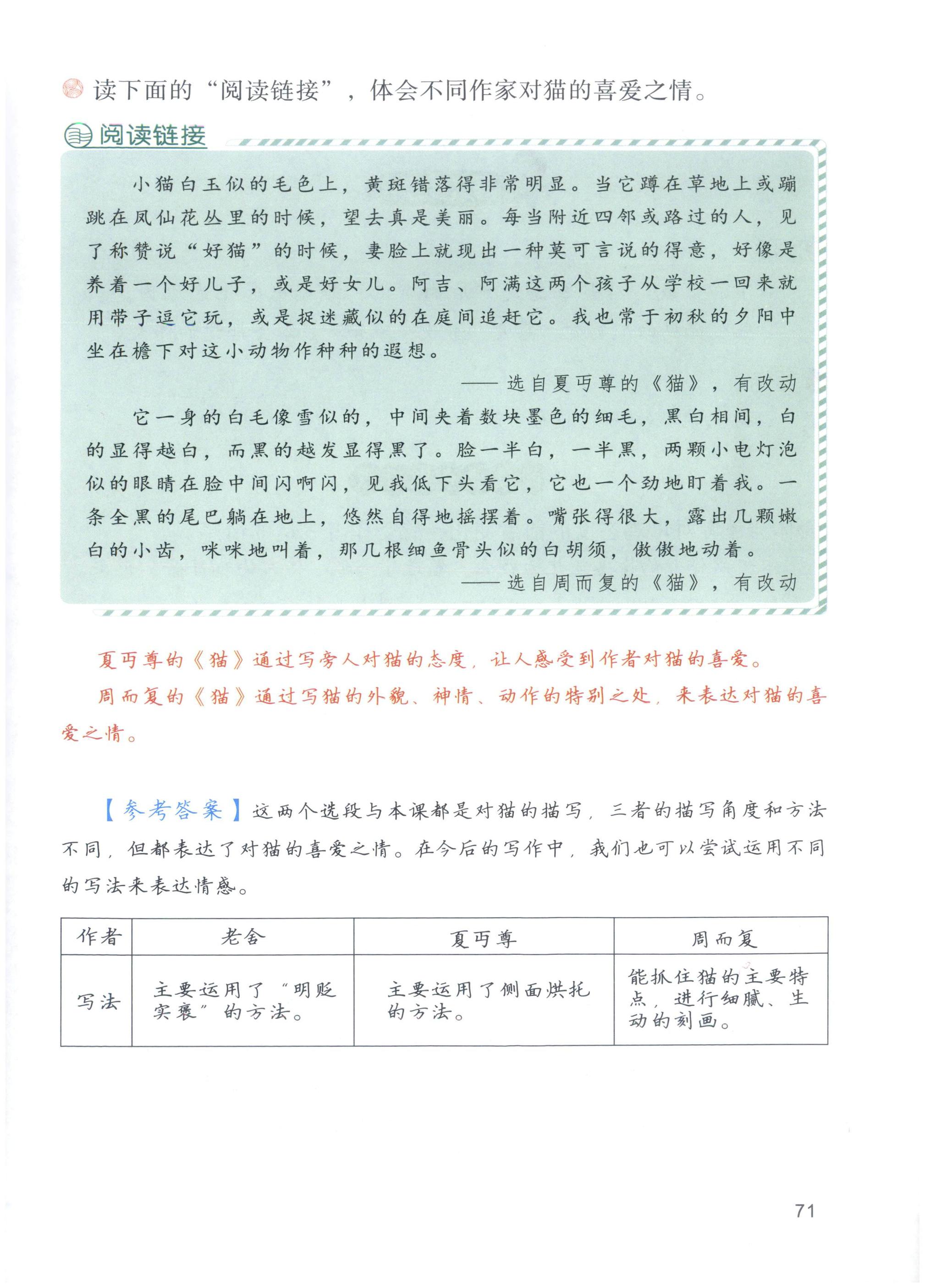 第71页