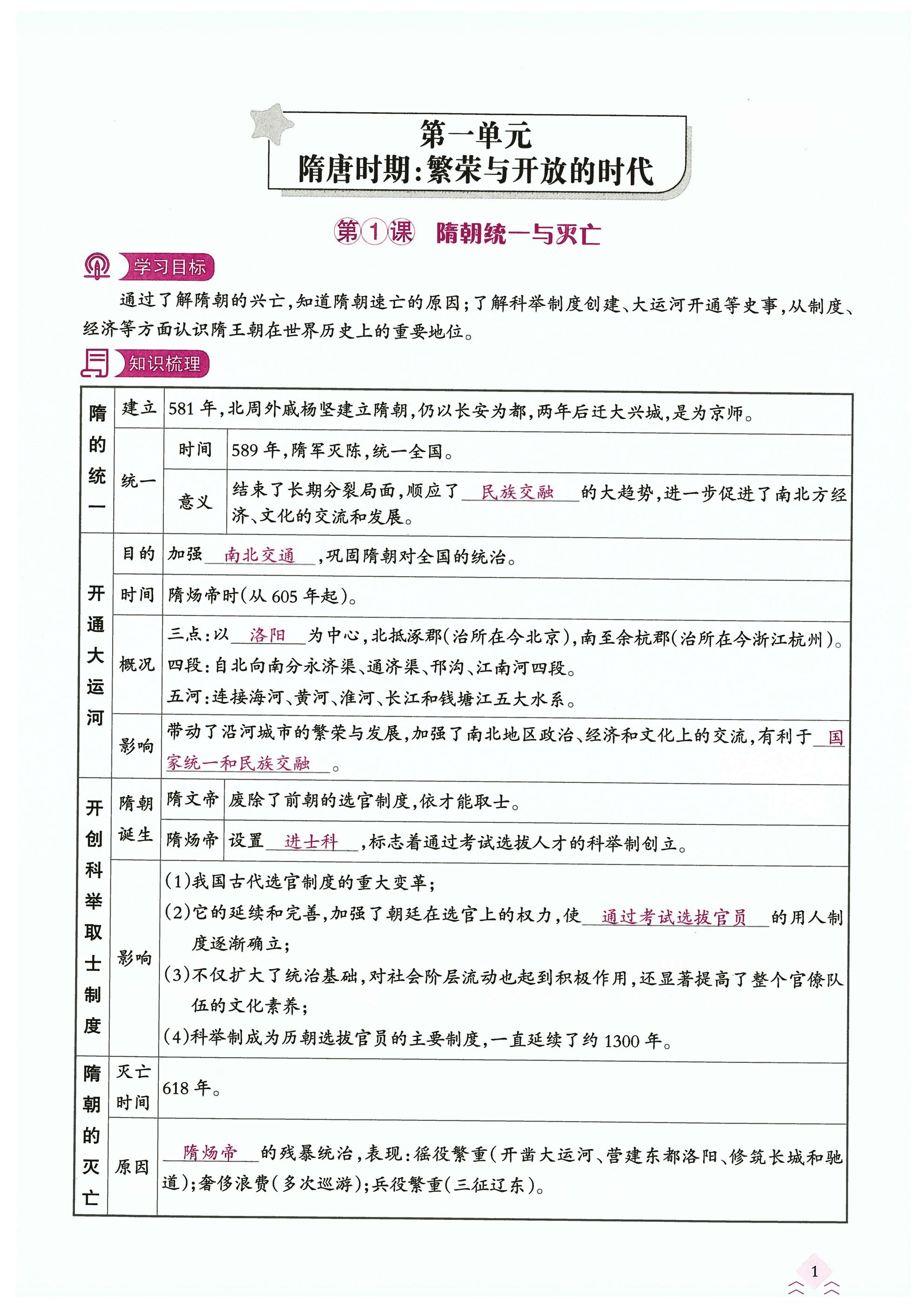 2026年快乐导练七年级历史下册人教版&nbsp;第1页