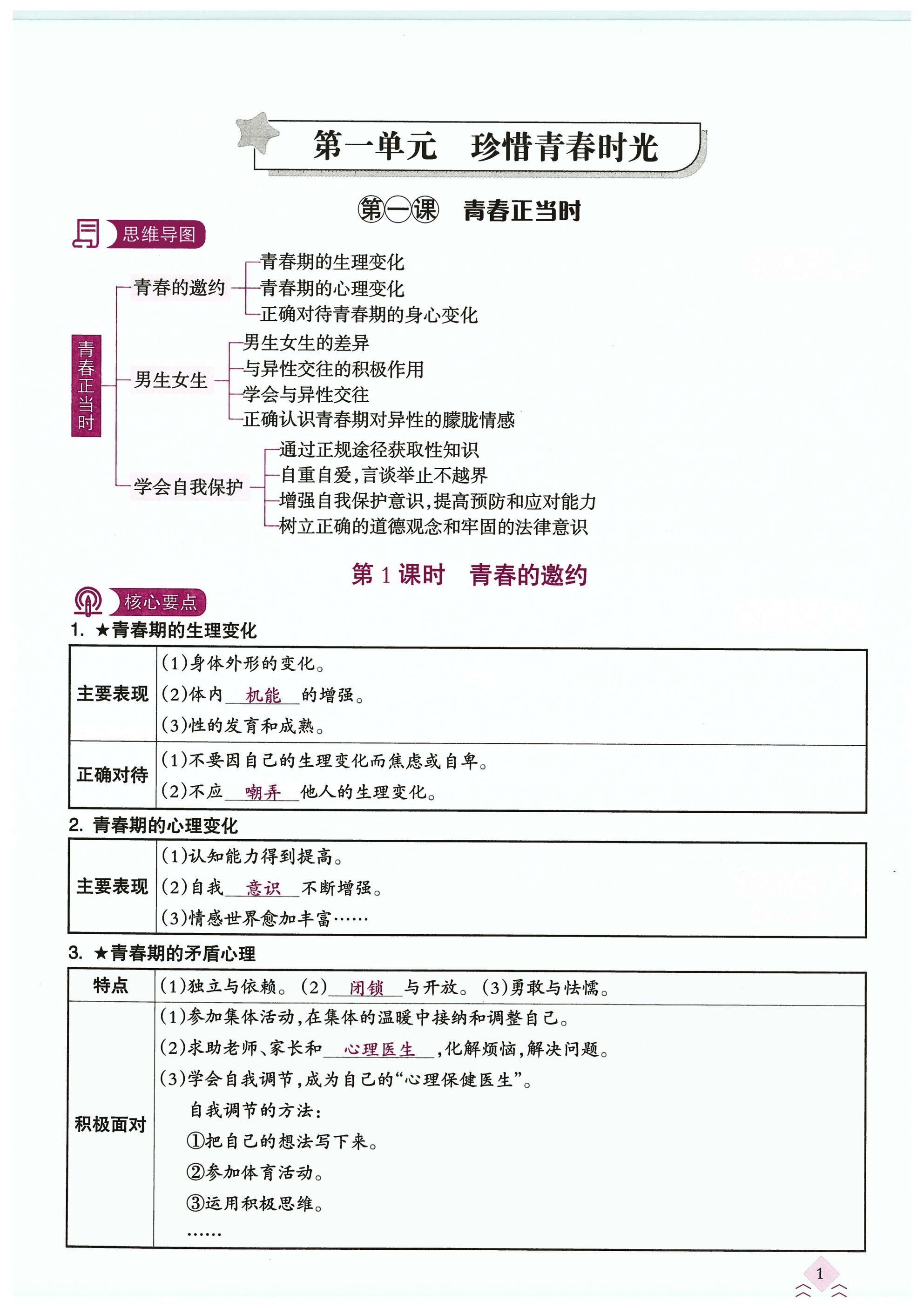 2026年快乐导练七年级道德与法治下册人教版&nbsp;第1页