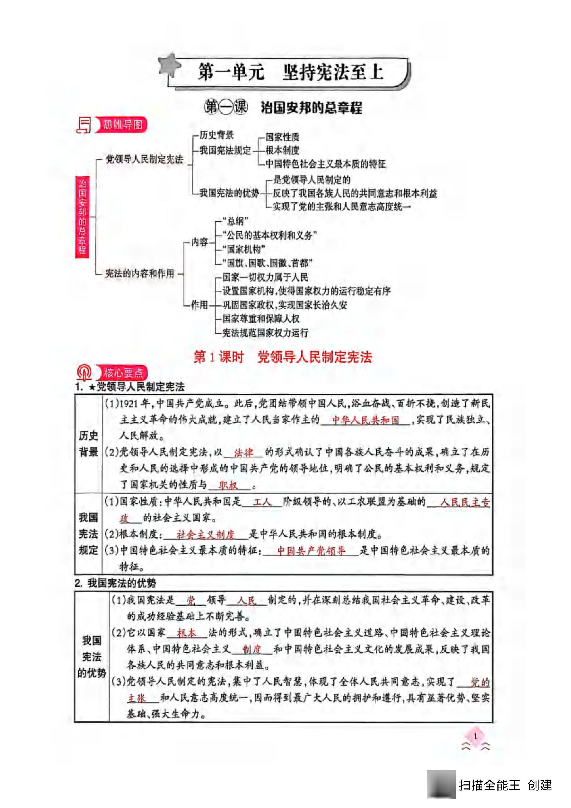 2026年快乐导练八年级道德与法治下册人教版&nbsp;第1页