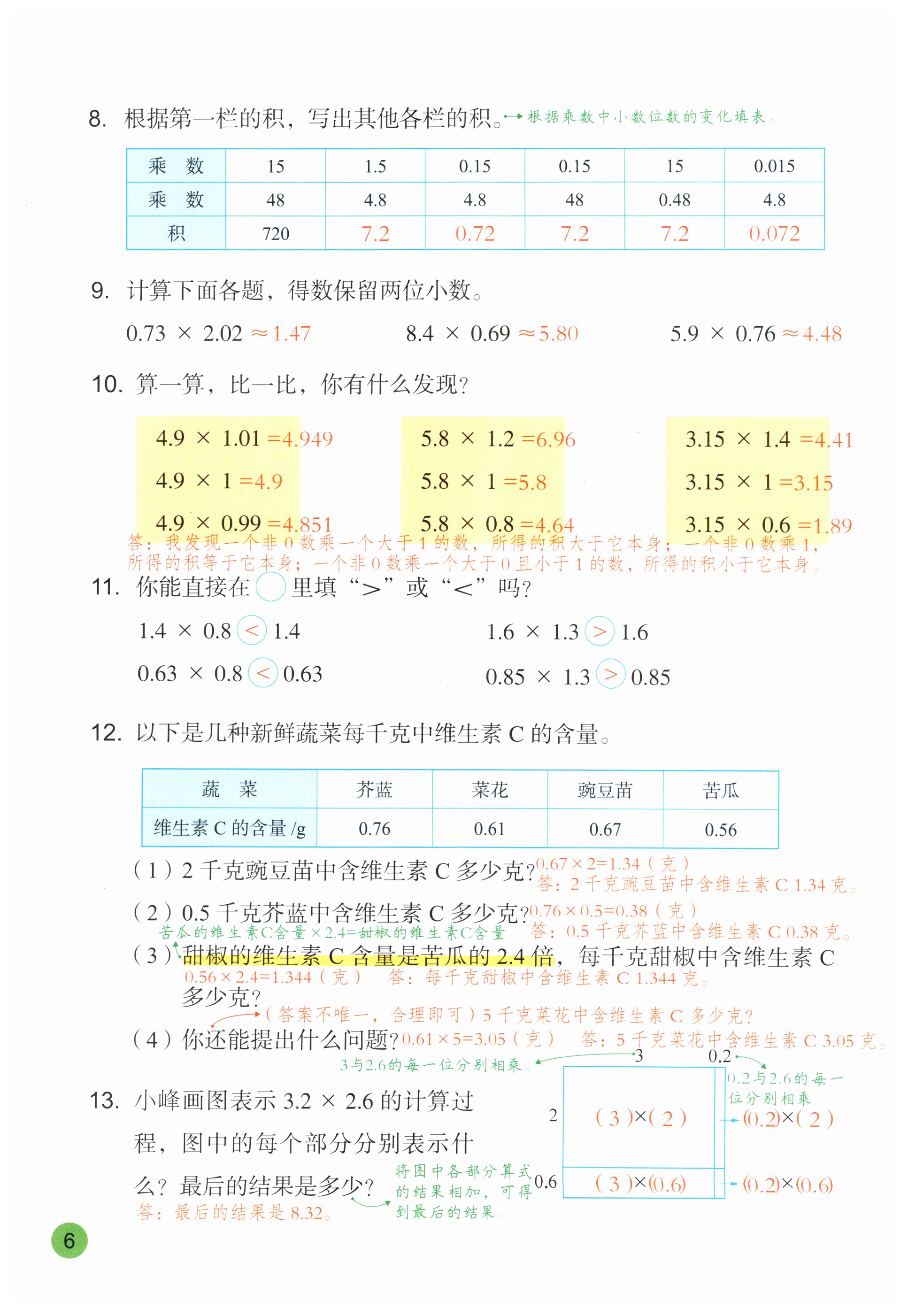 第6页