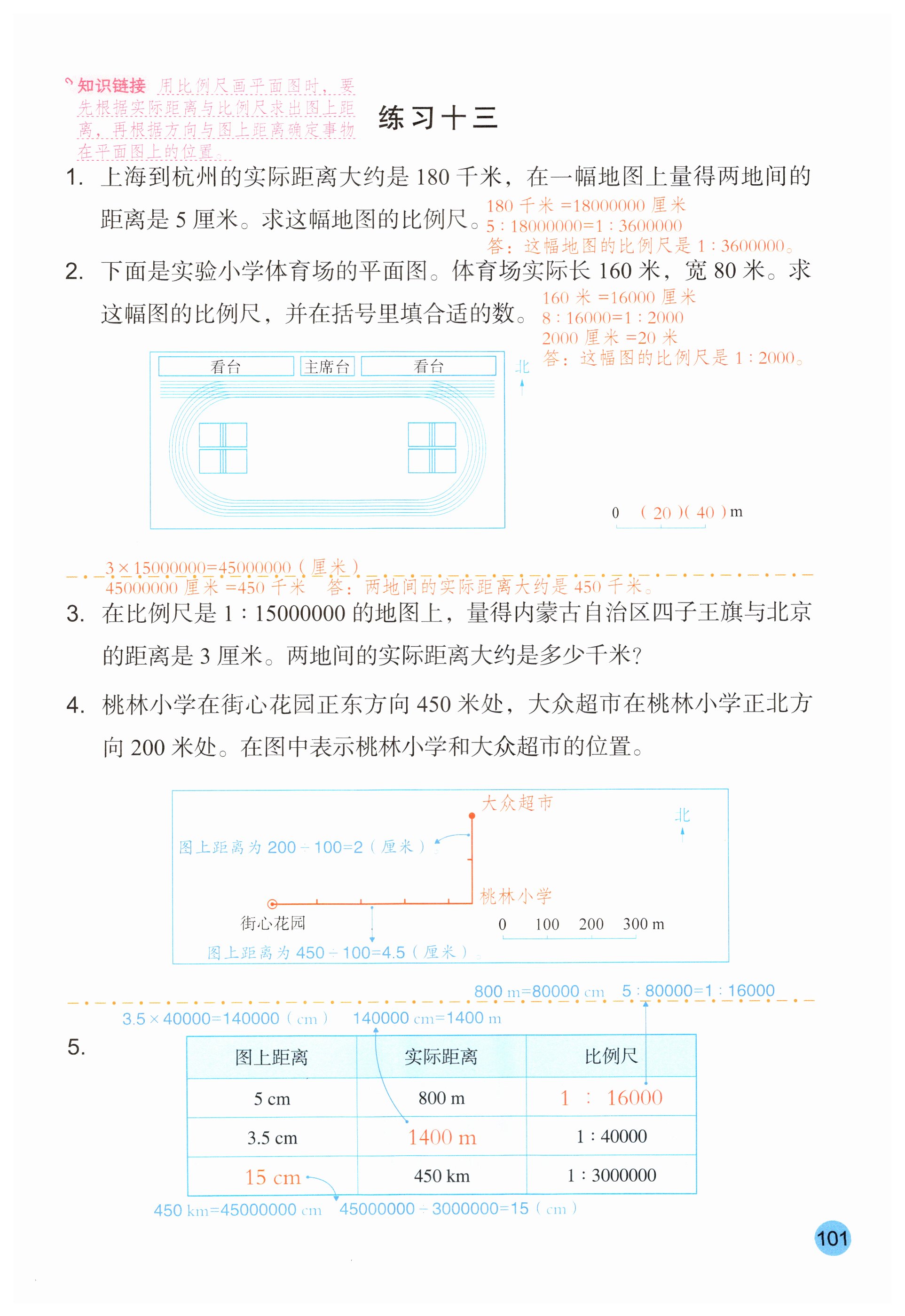 第101页