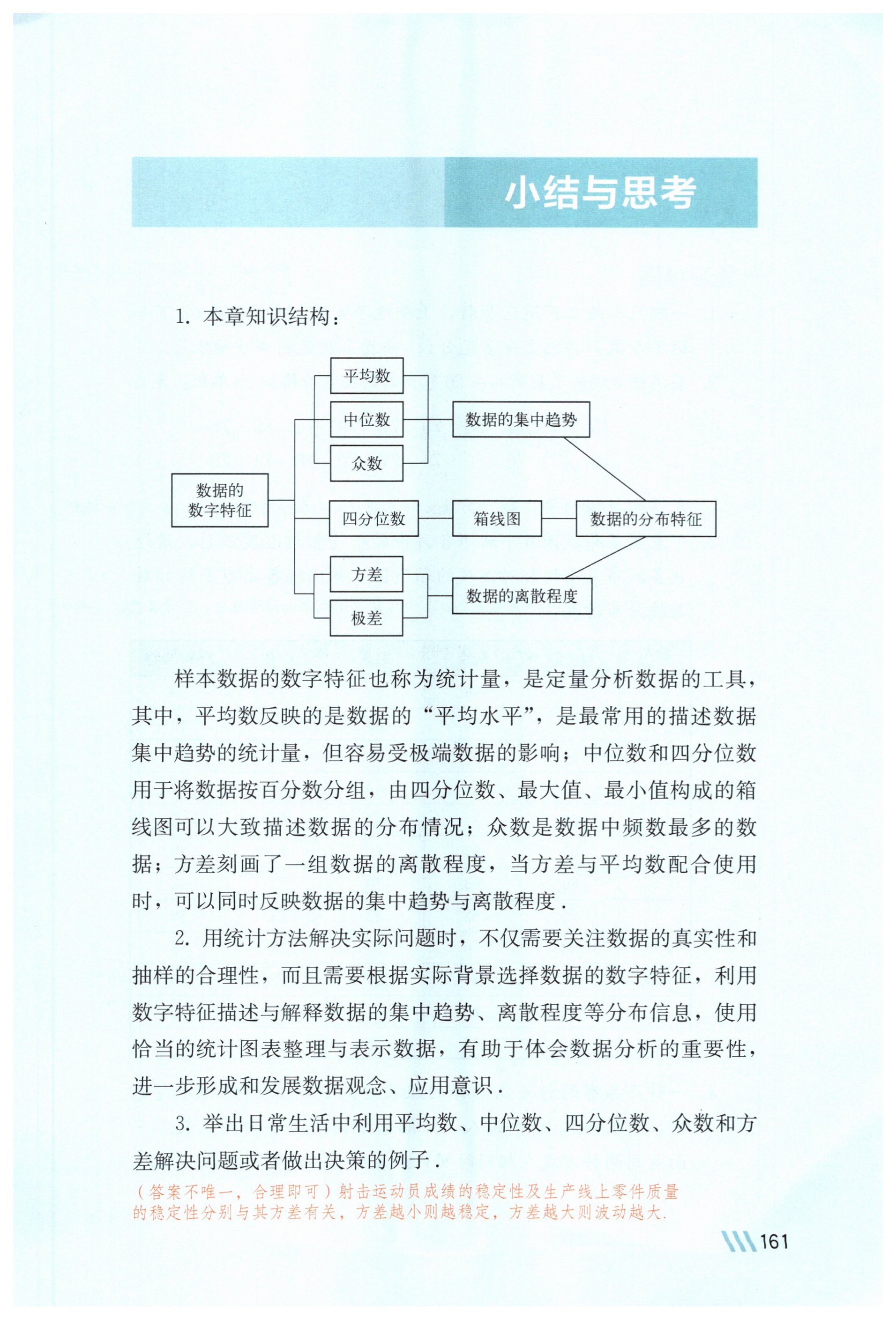 第160页