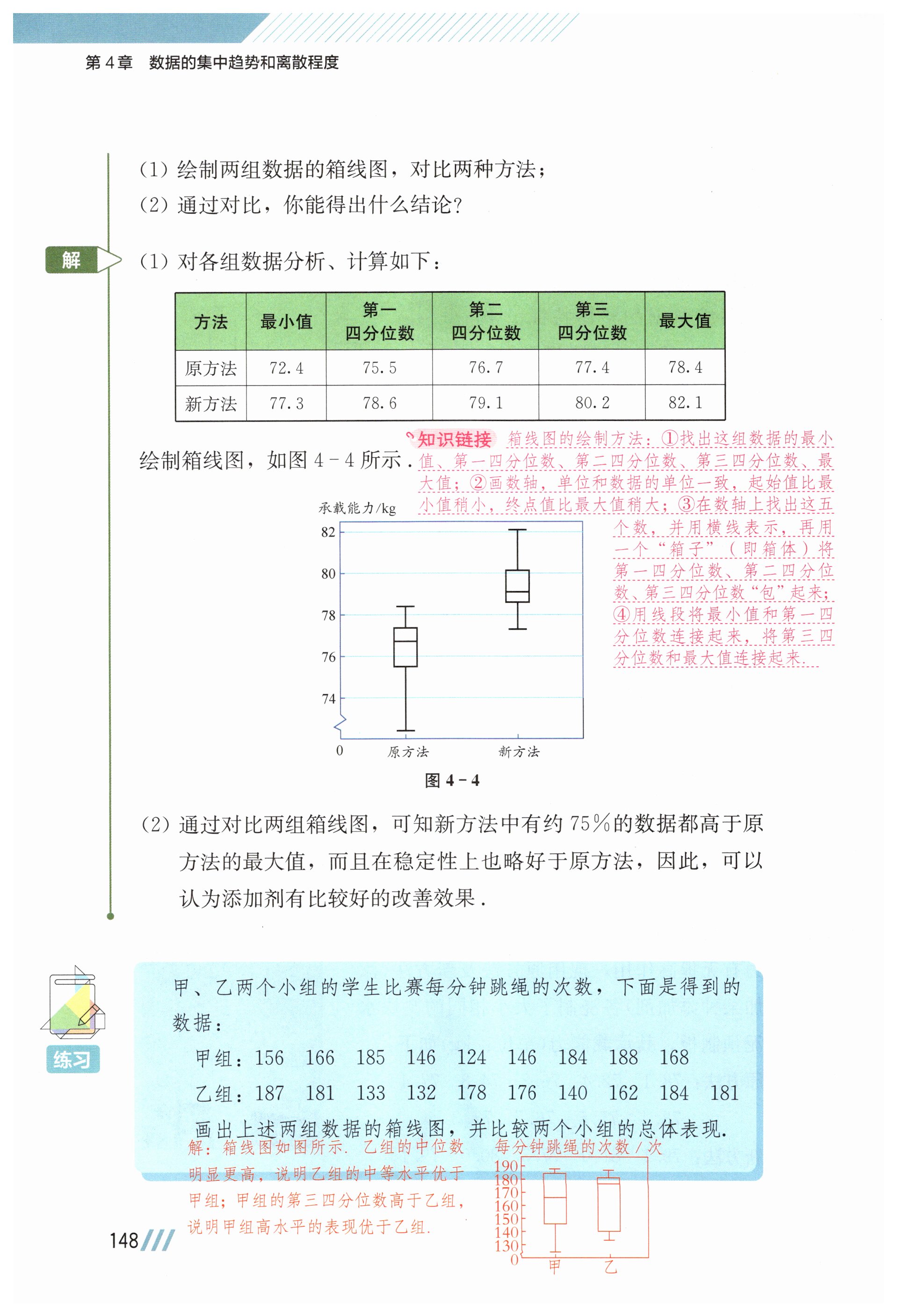 第147页