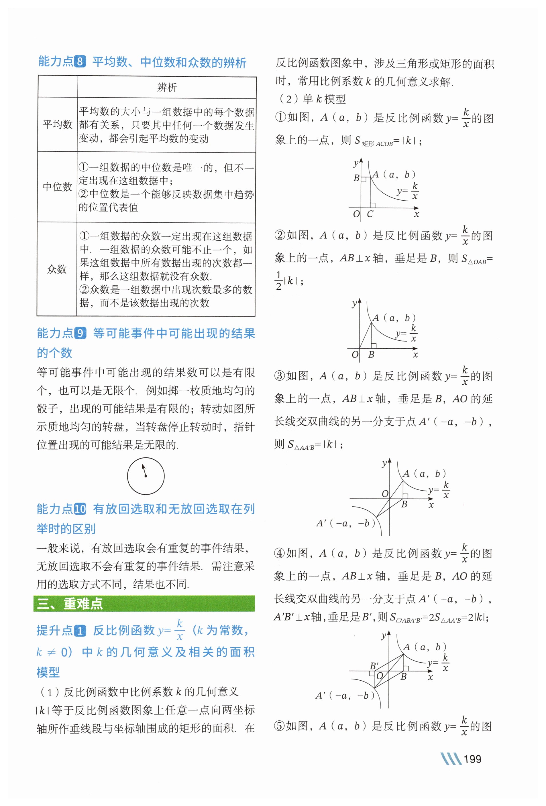 第198页