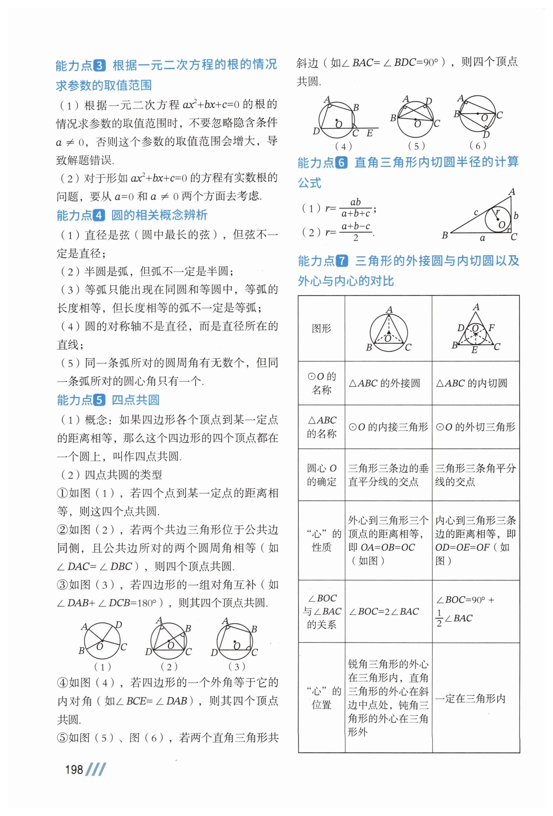 第197页