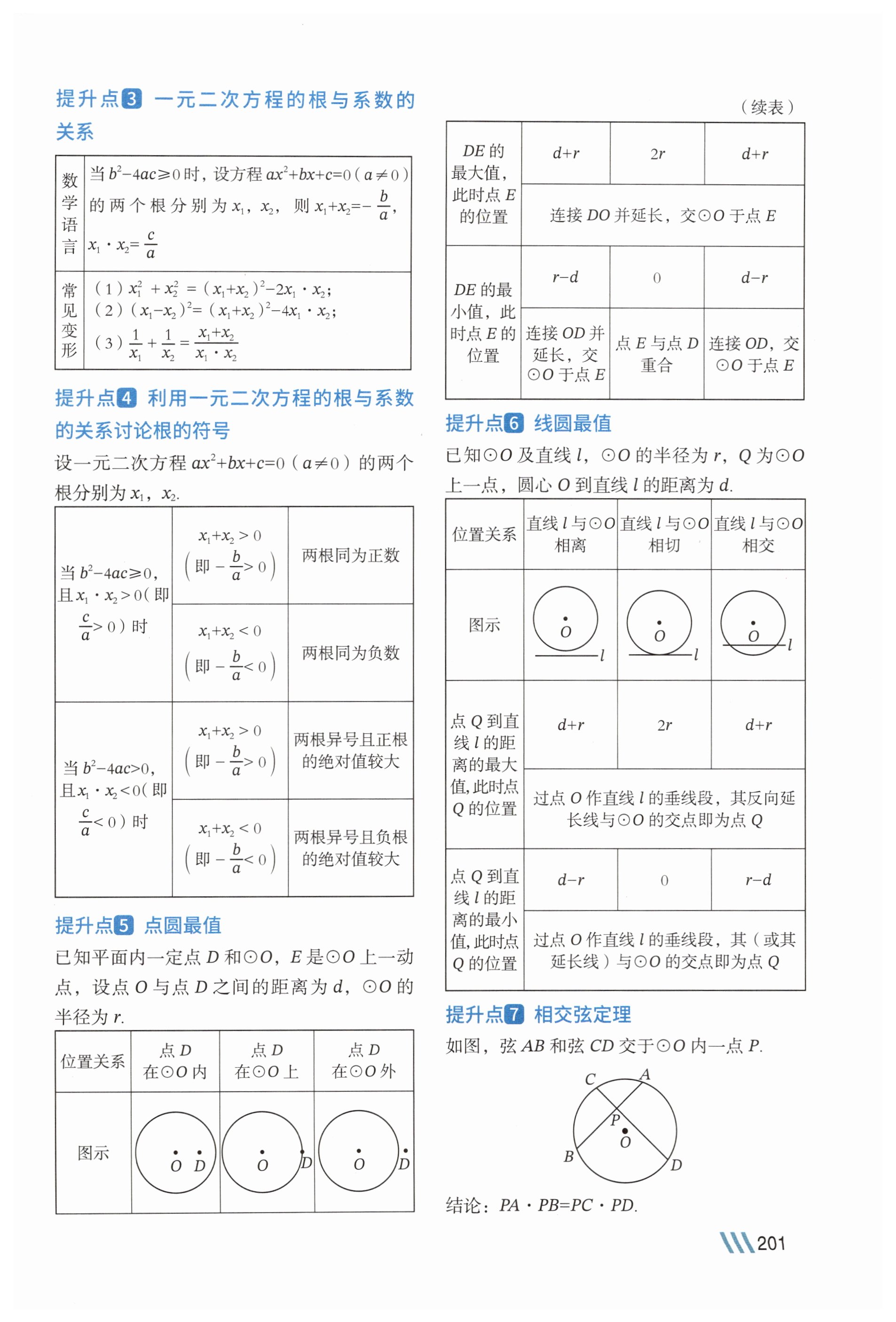 第200页