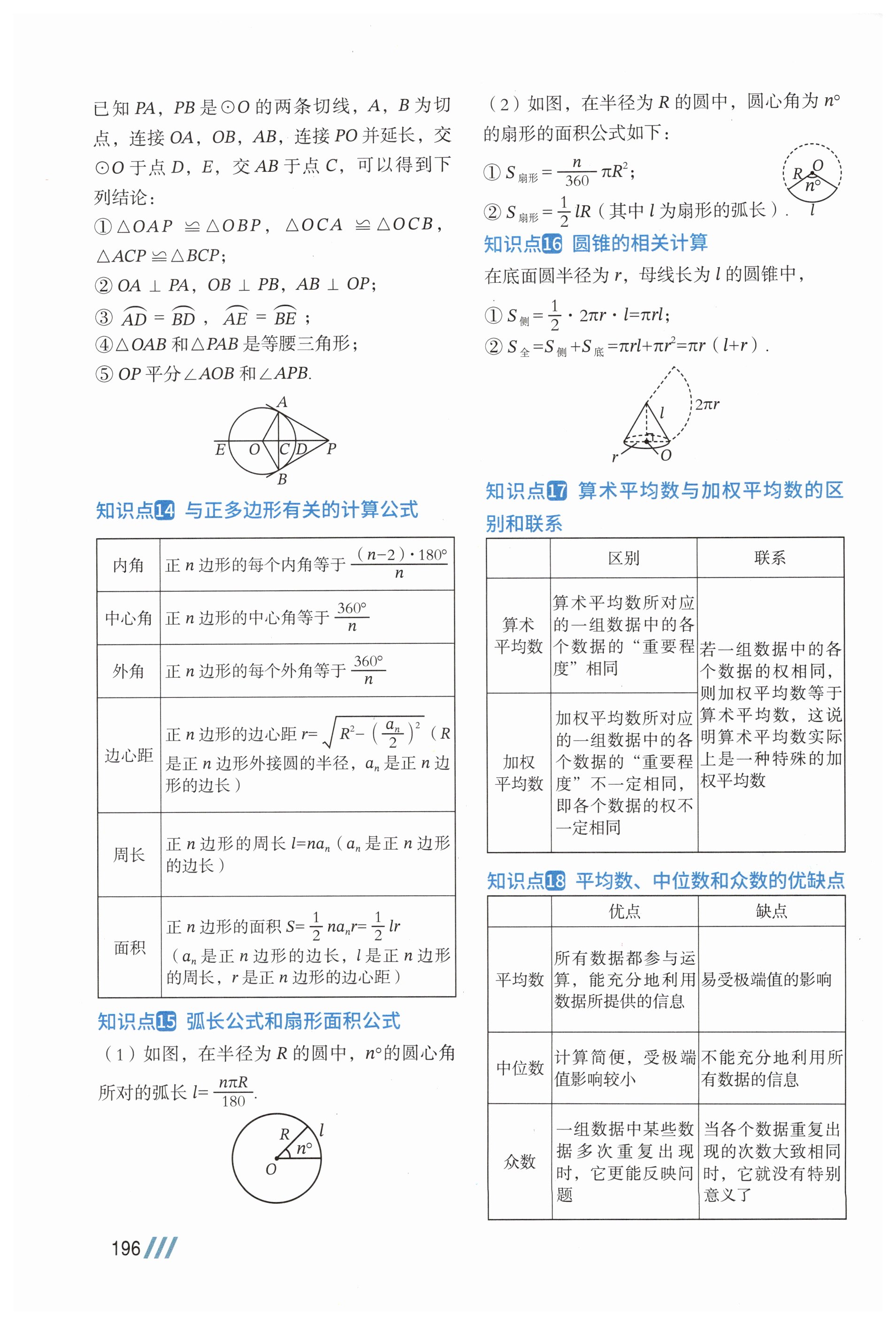 第195页