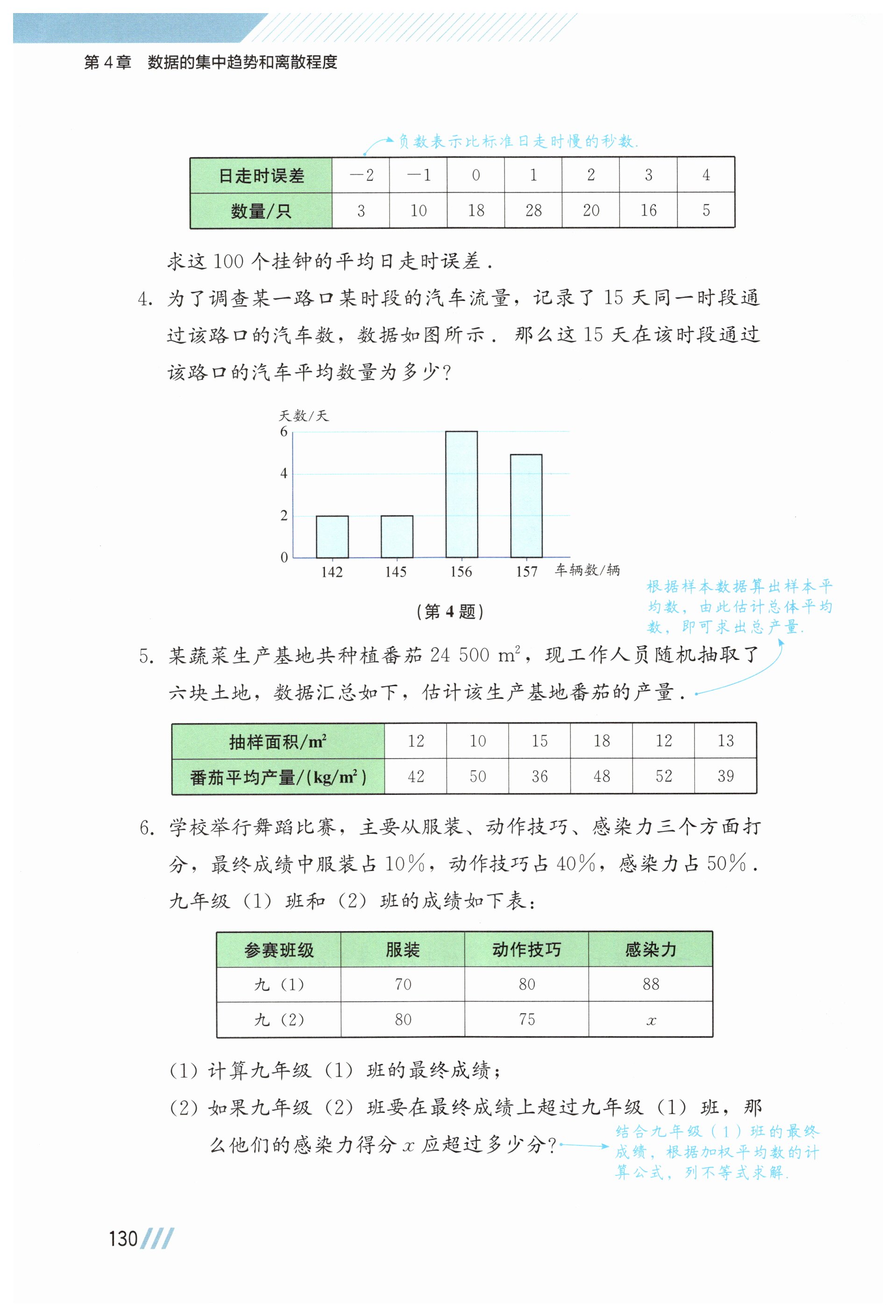 第129页
