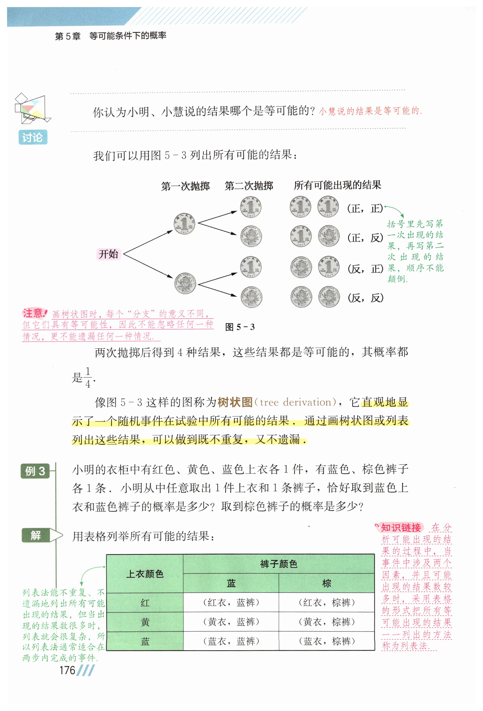 第175页