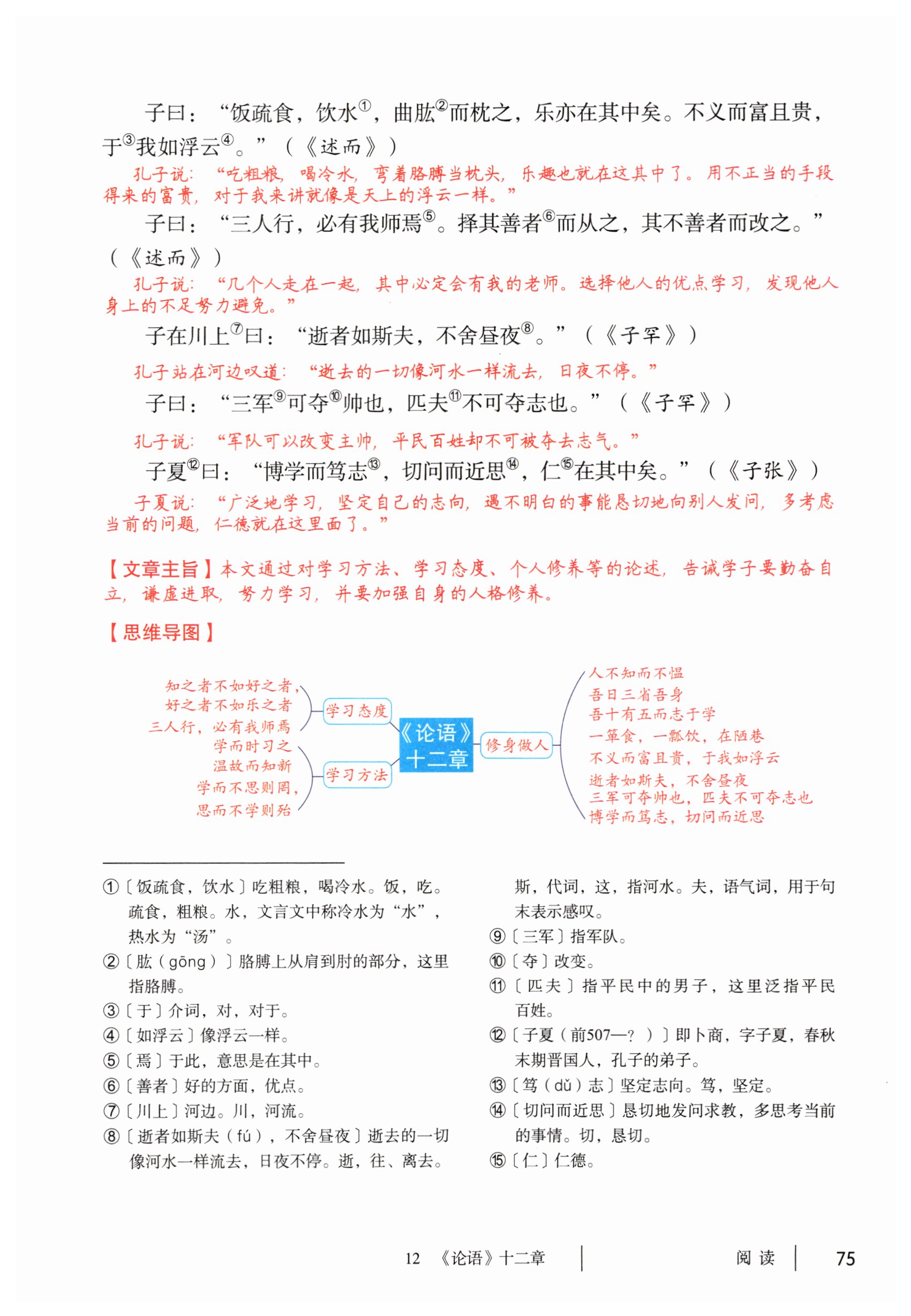 第75页
