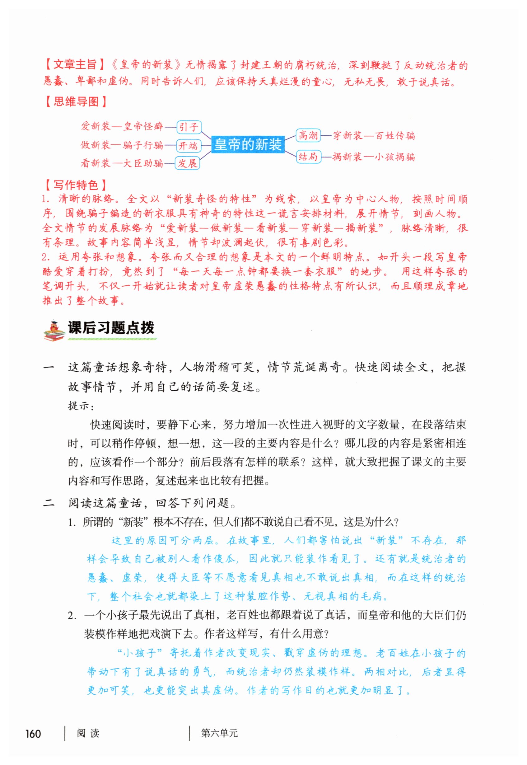 第160页