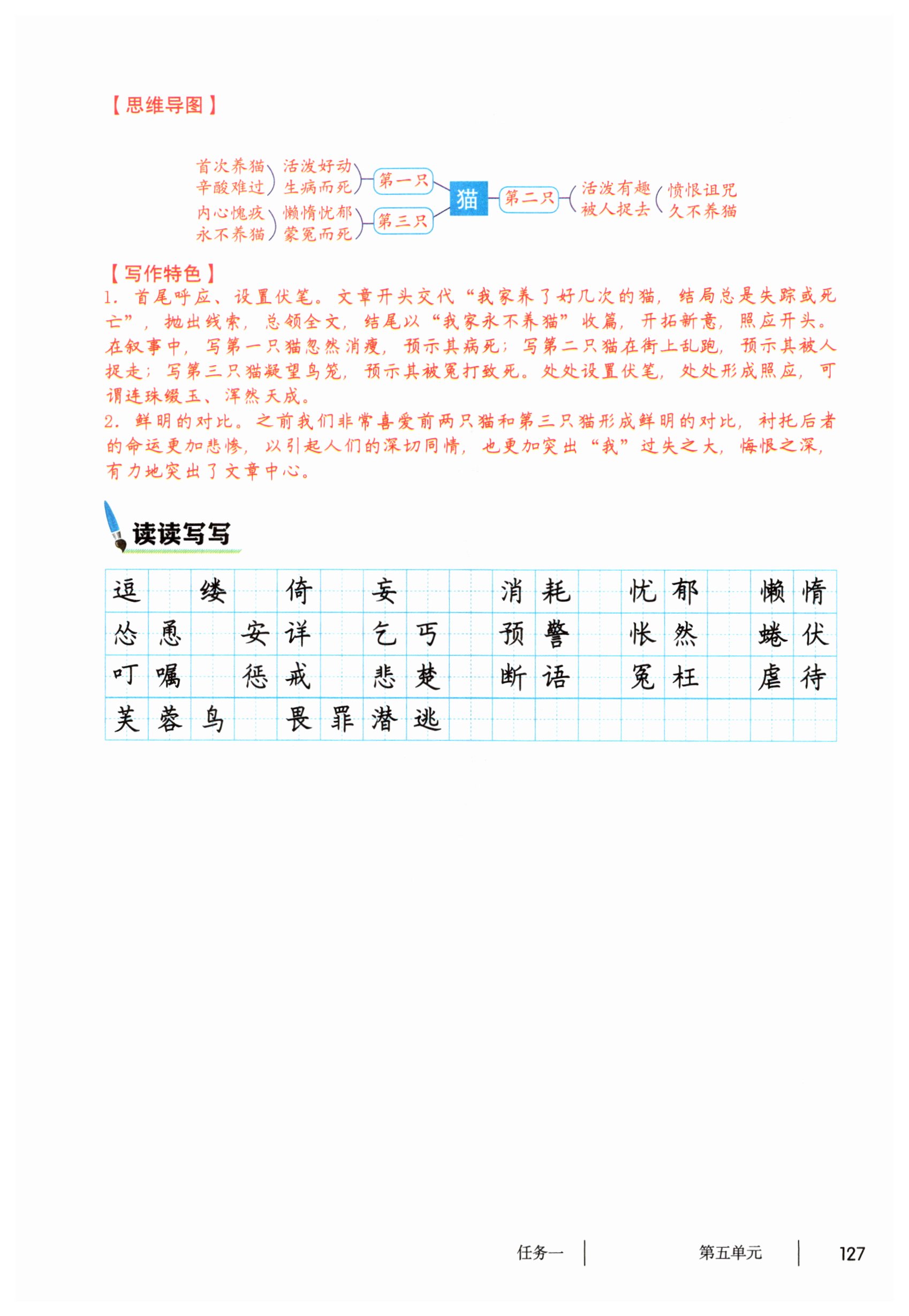 第127页