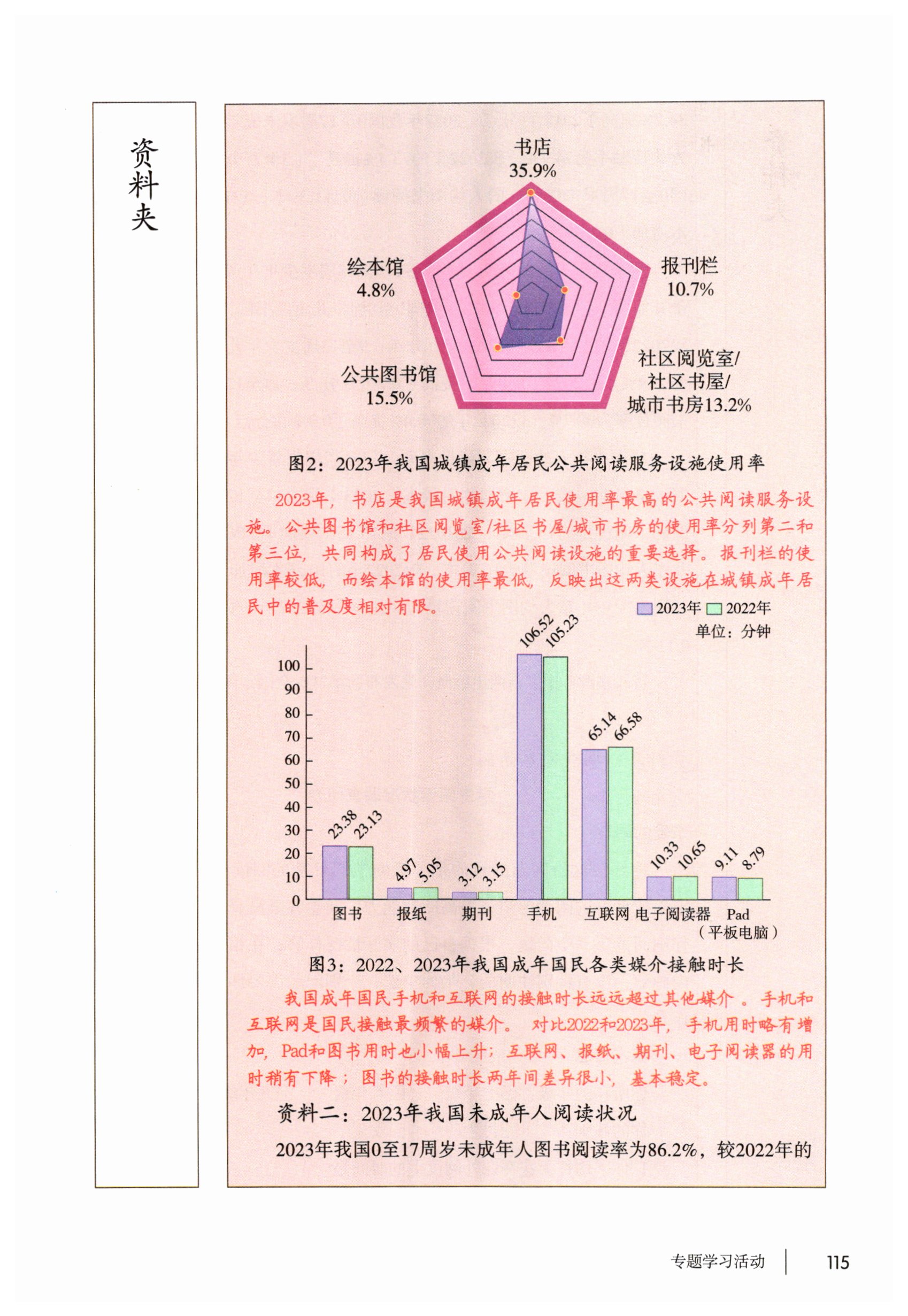 第115页