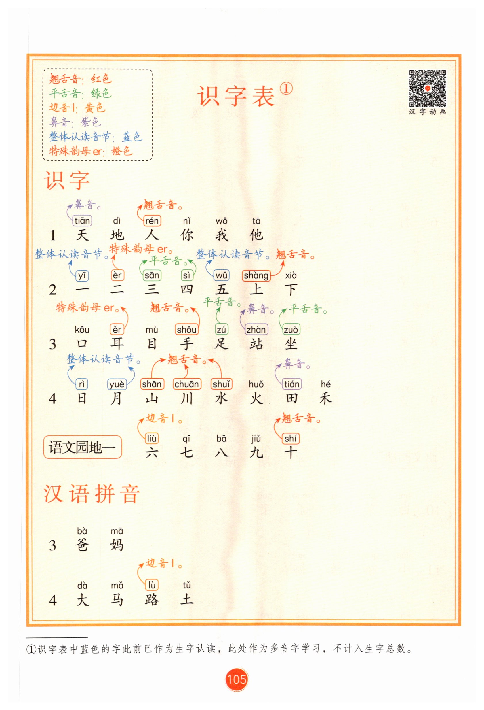 第104页