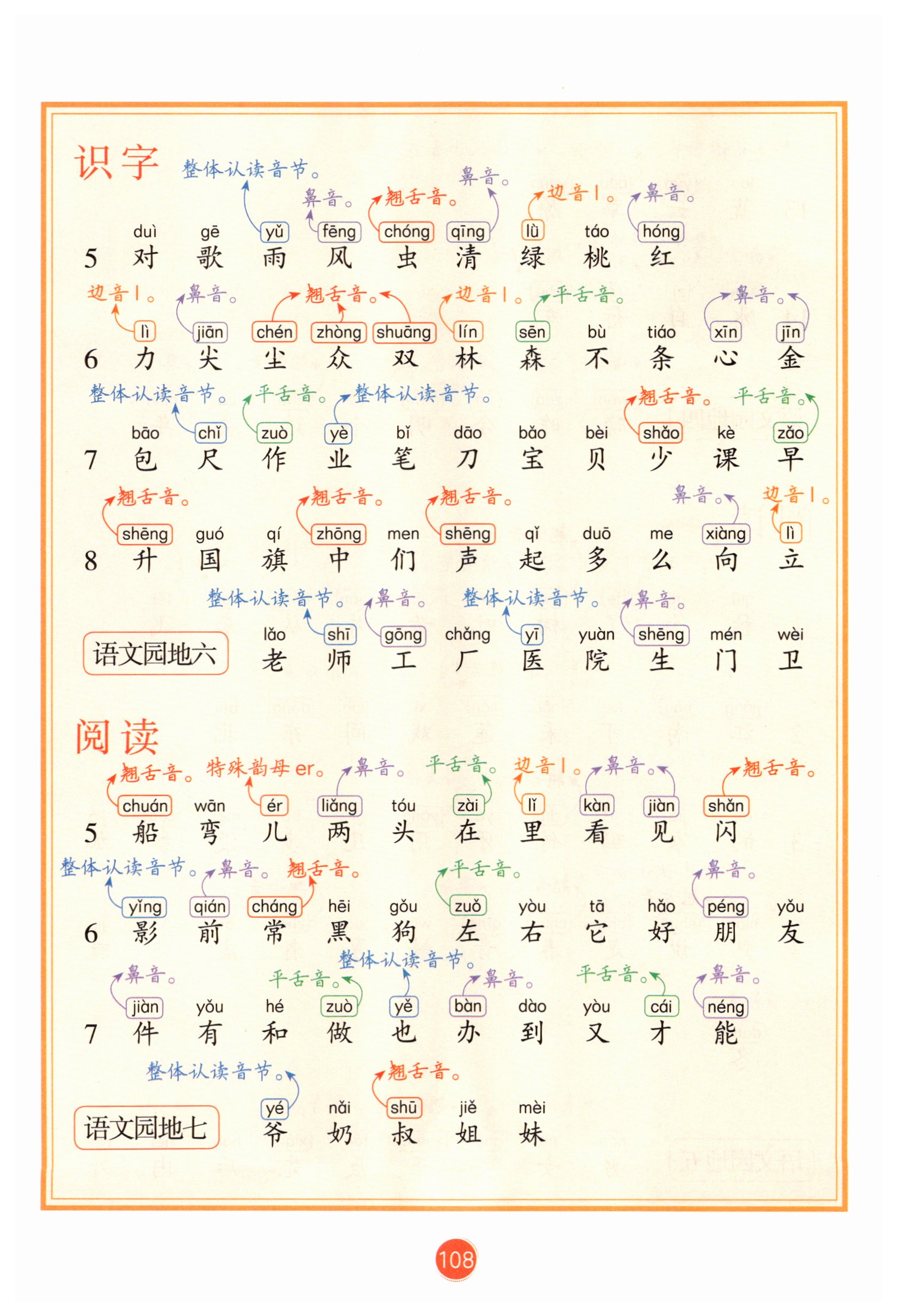 第107页