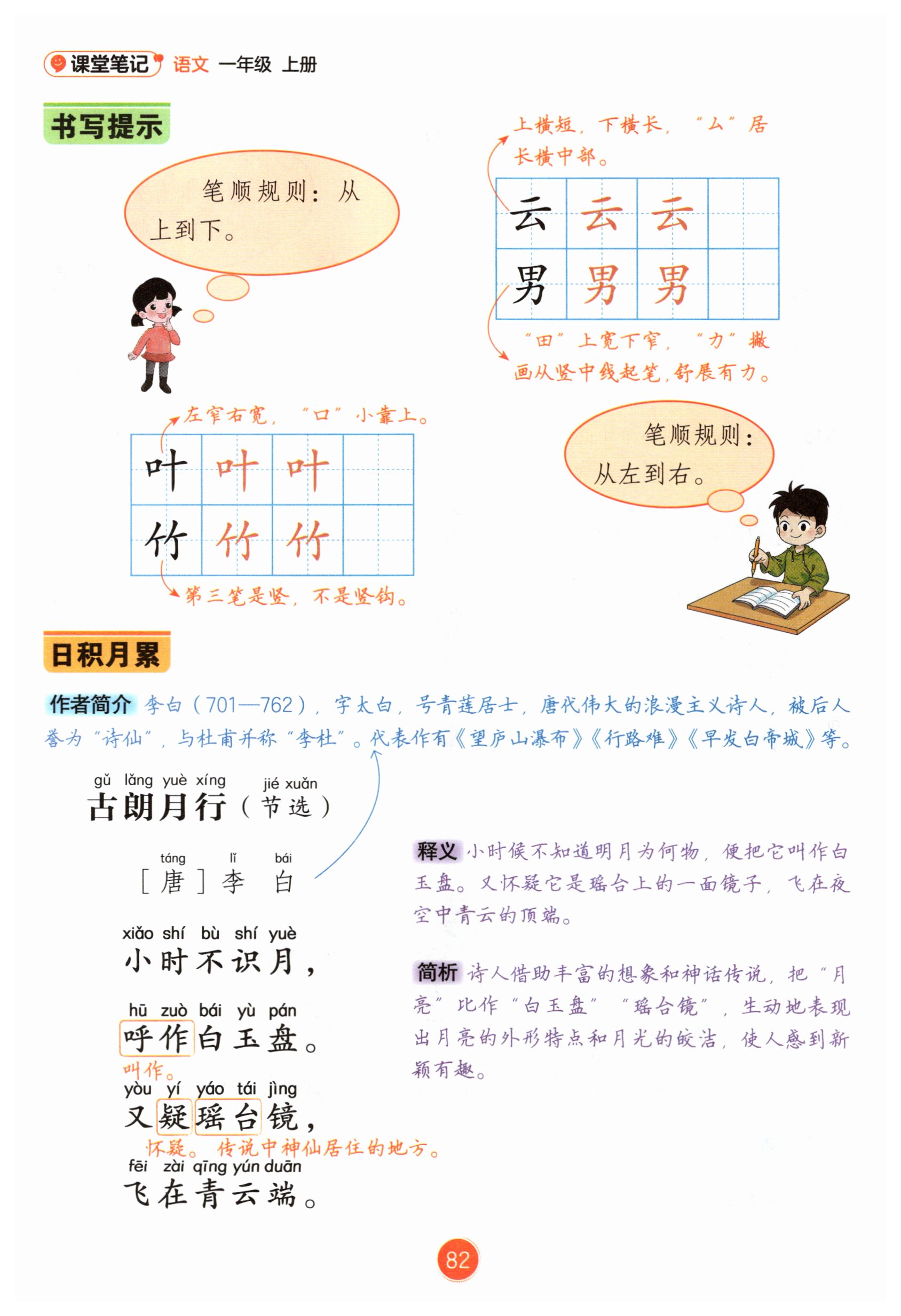 第81页