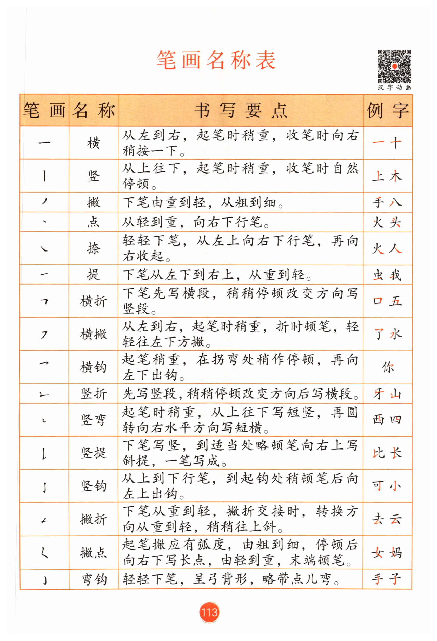 第112页