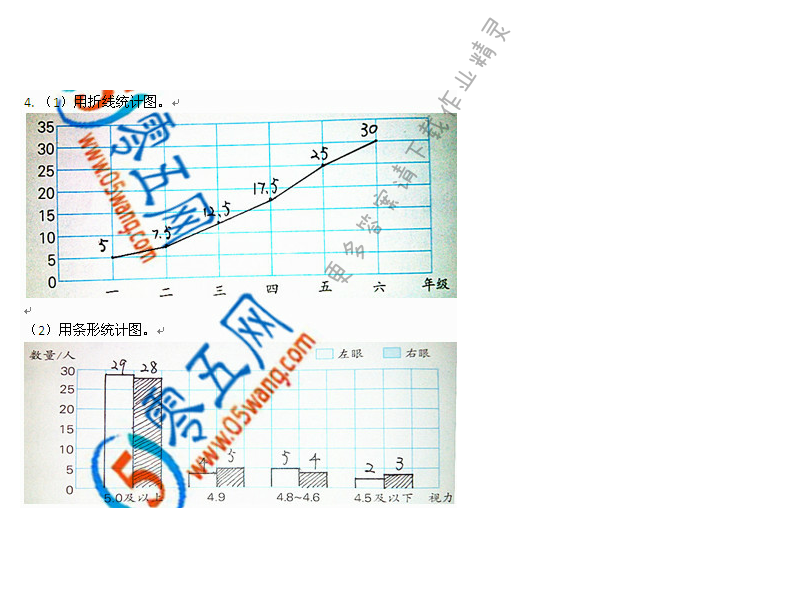 苏教版数学六年级下册教科书答案第6页