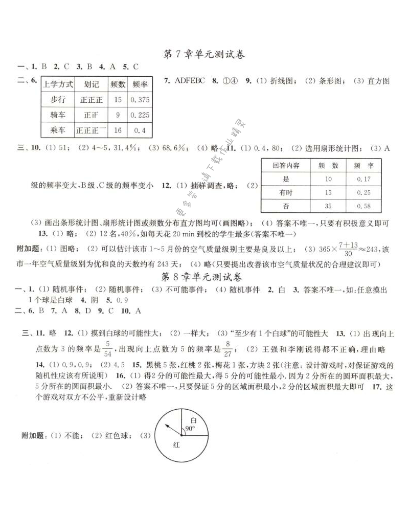 苏科版八下数学第7、8章评价测试卷学习与评价答案