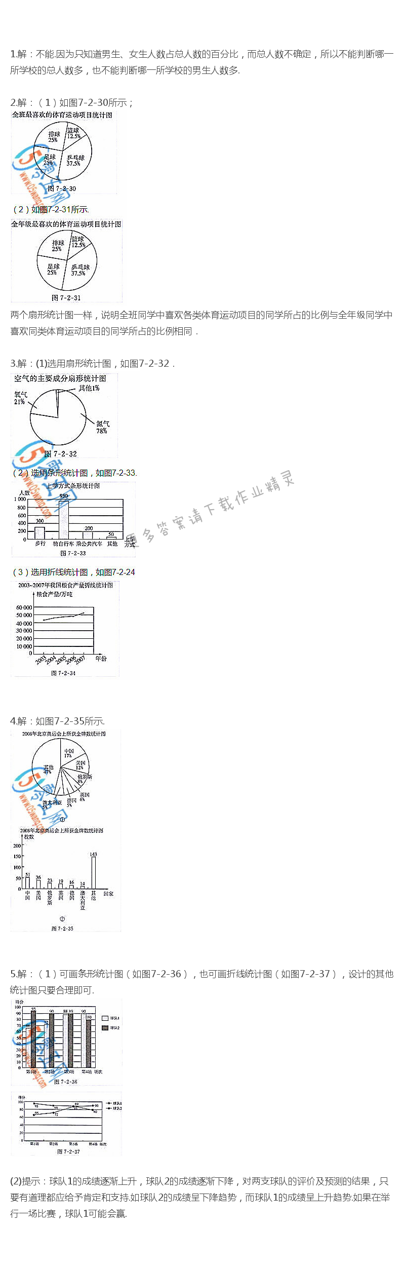 苏科版八年级下册数学课本习题7.2答案