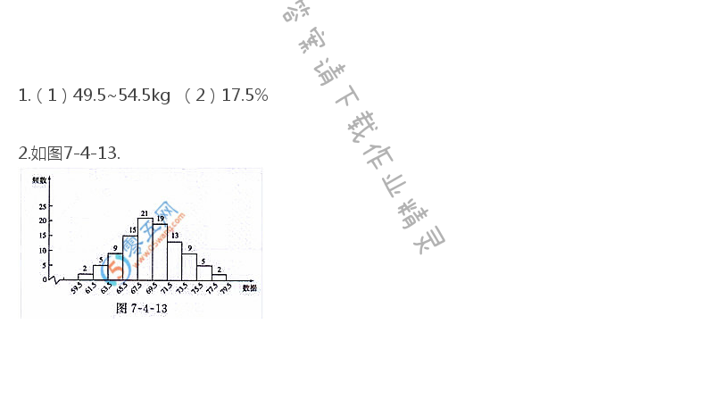 苏科版八年级下册数学课本第27页练习答案