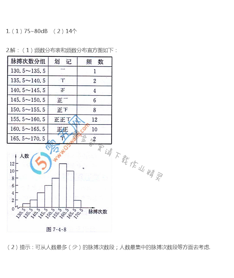 苏科版八年级下册数学课本习题7.4答案