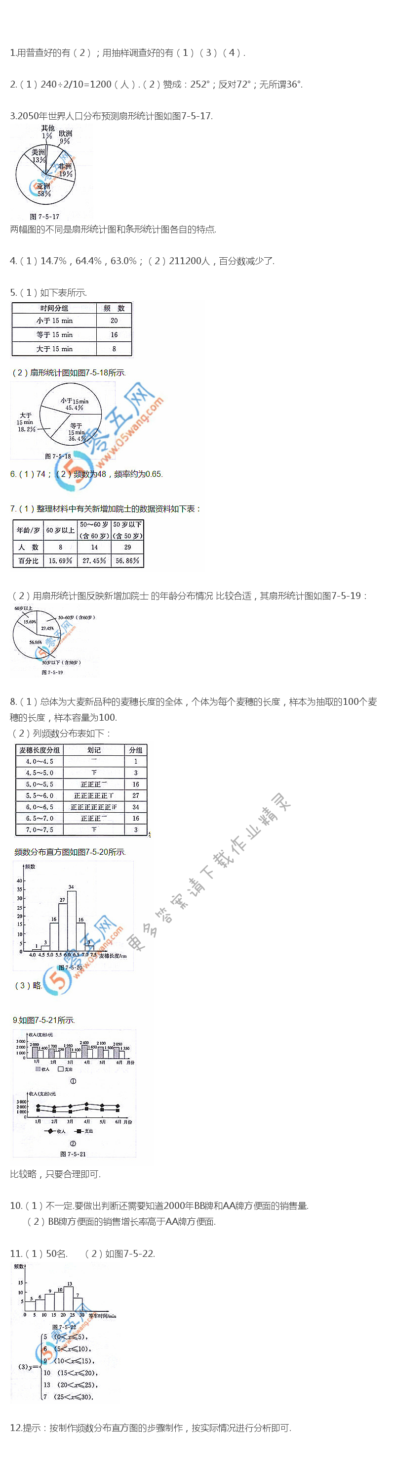 苏科版八年级下册数学课本第七章复习题答案