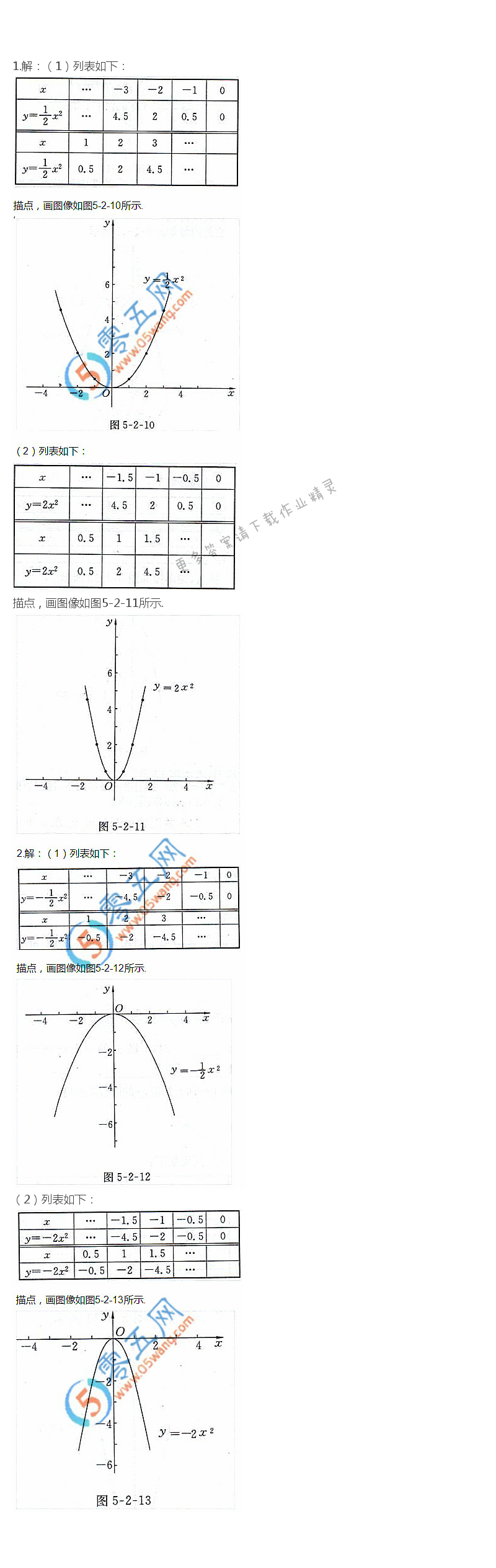 苏科版九年级下册数学课本第11页练习答案