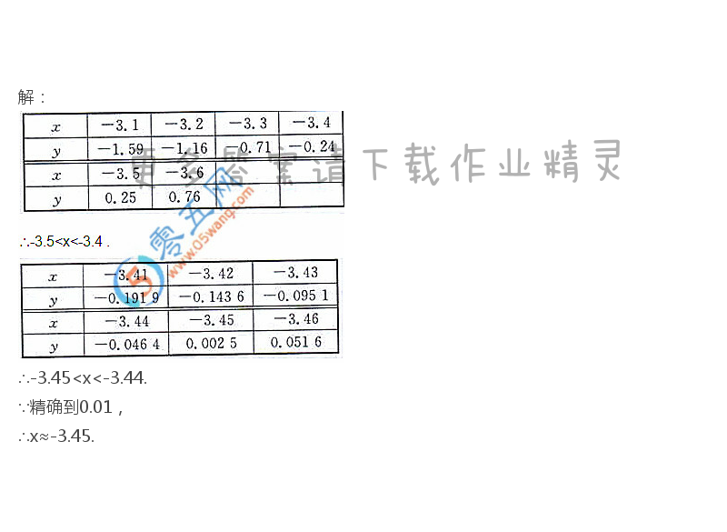 苏科版九年级下册数学课本第27页练习答案