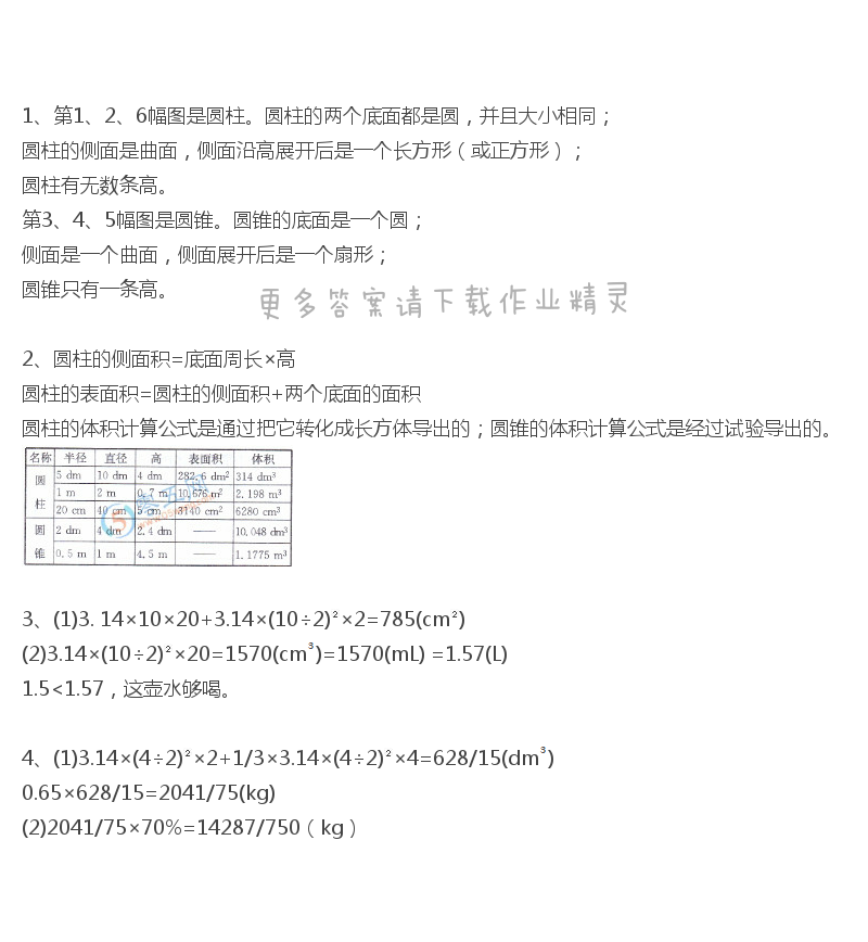 人教版六年级下册数学教材第37页整理和复习答案