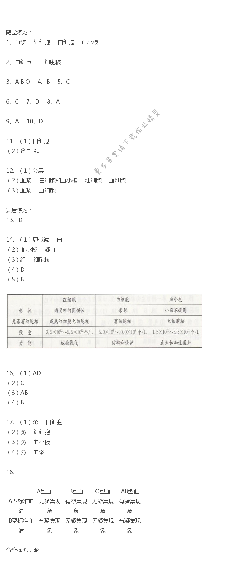 第十章第一节血液和血型学习与评价答案