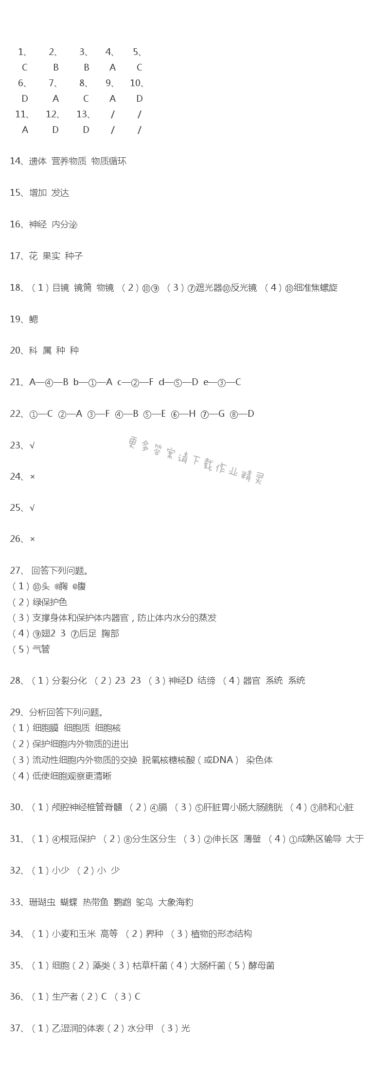 苏科版七年级下册初中生物学期期末自我评价课课练答案