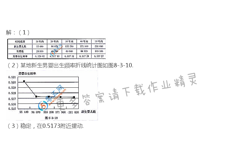 苏科版八年级下册数学书答案第46页练习