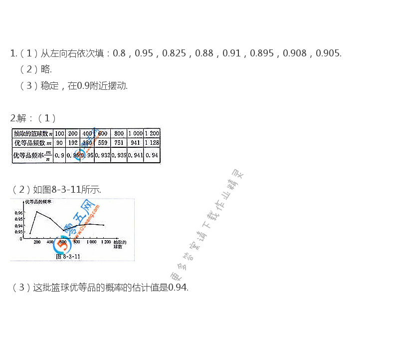 苏科版八年级下册数学书答案习题8.3