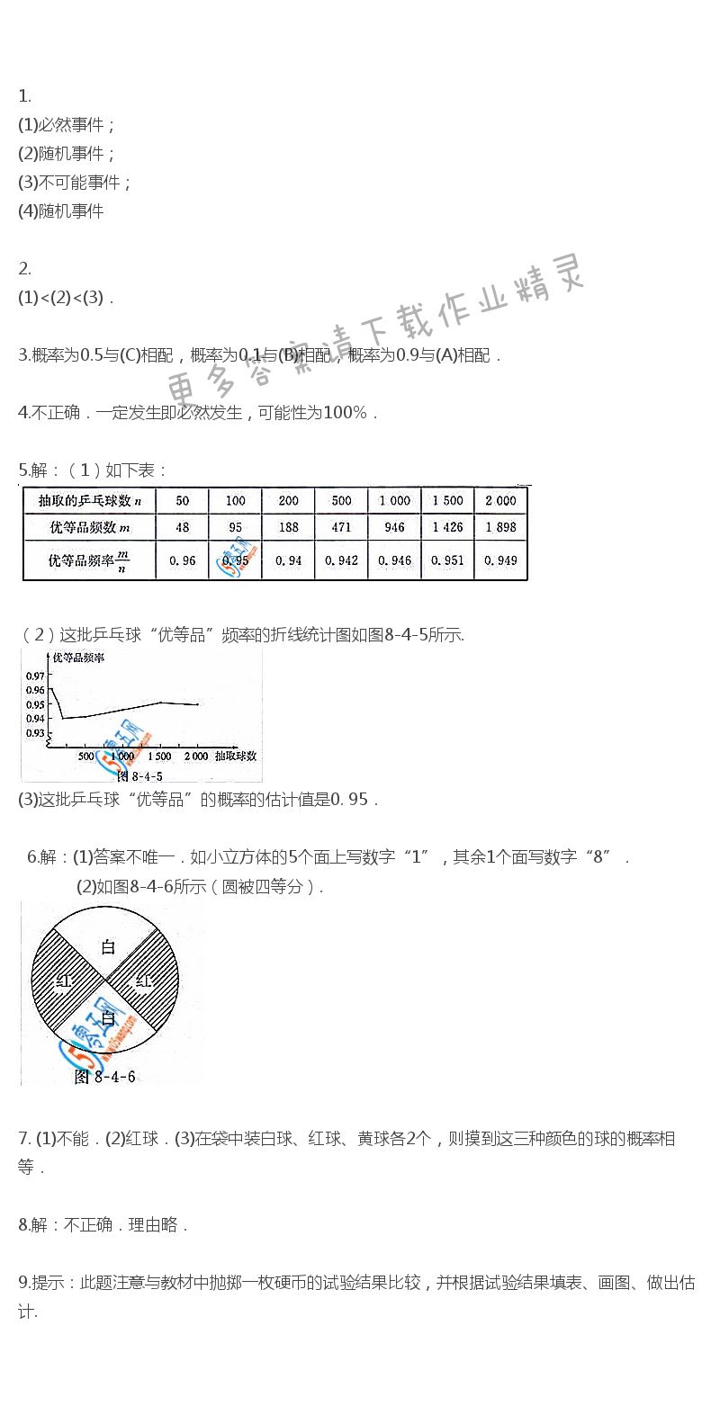 苏科版八年级下册数学书答案第八章复习题