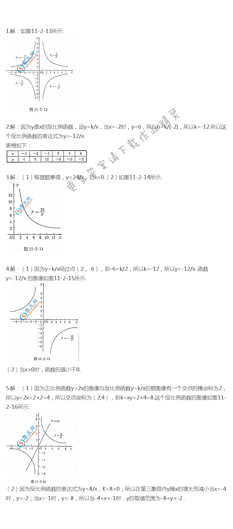 苏科版八年级下册数学课本习题11.2答案