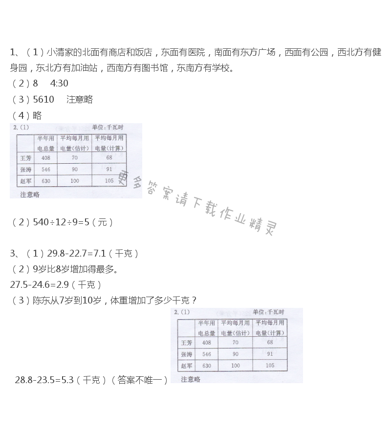 人教版三年级数学课本教材总复习答案