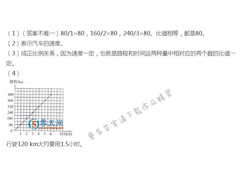 人教版六年级下册数学书第46页做一做答案