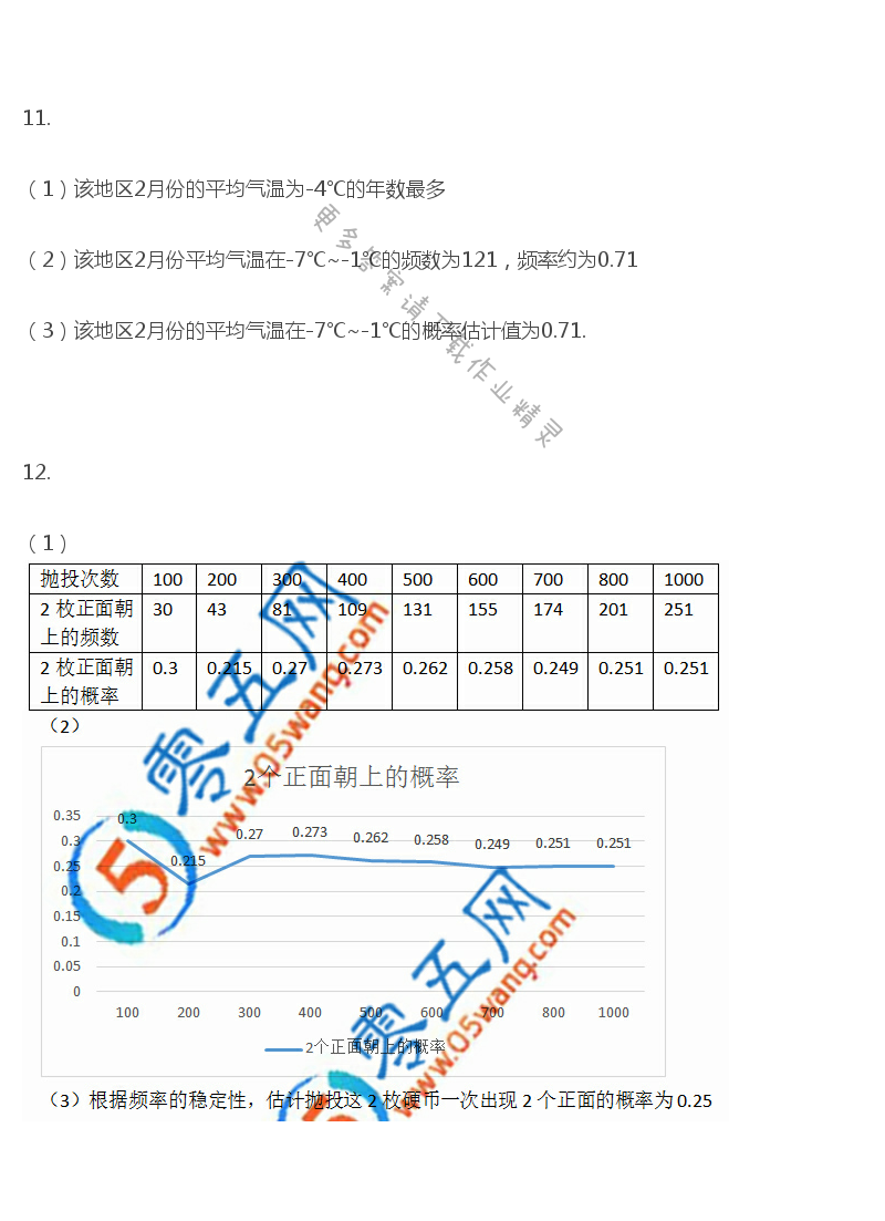 苏科版八年级初二下册数学补充习题答案第23页